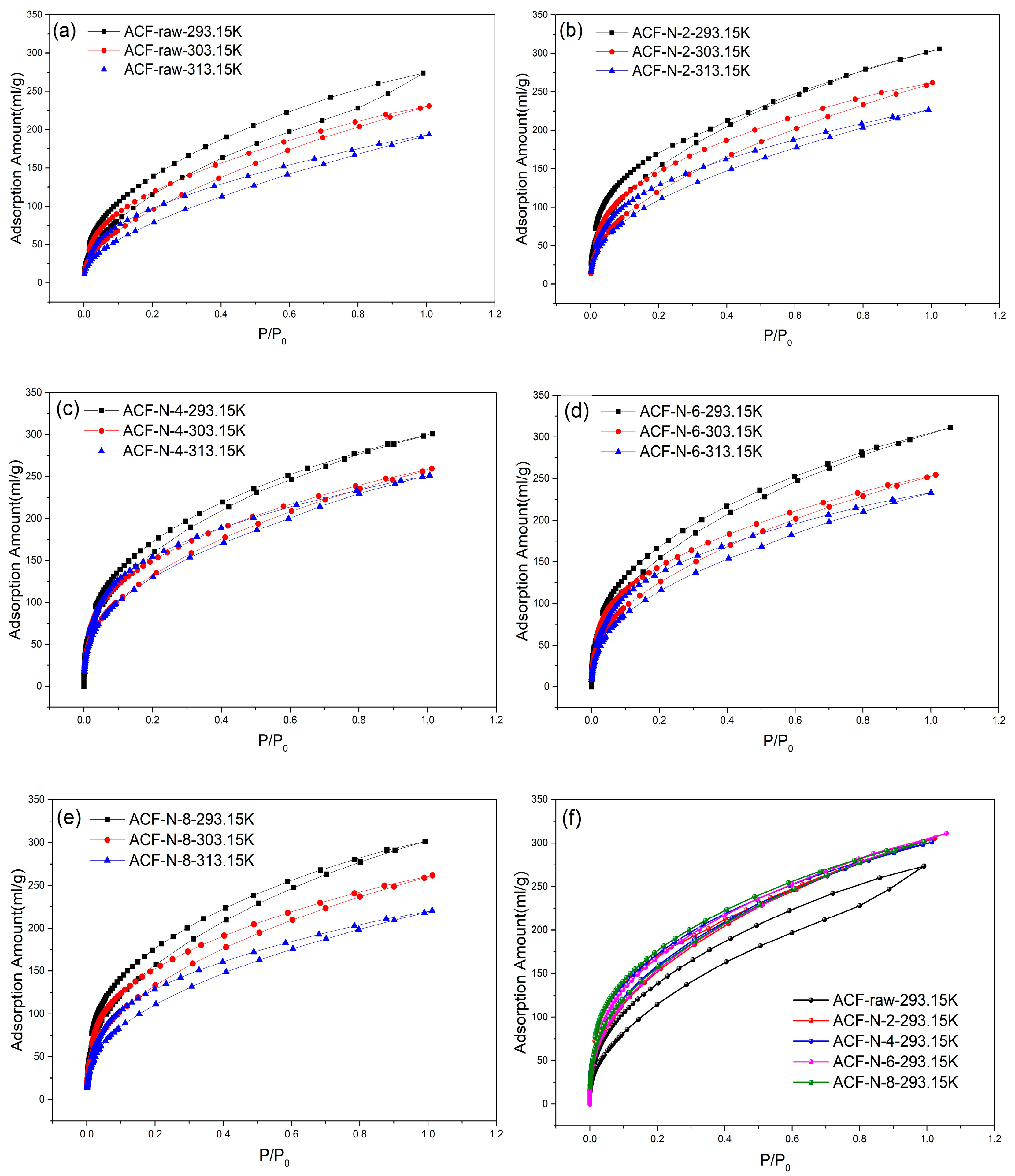 Nanomaterials 13 02857 g006
