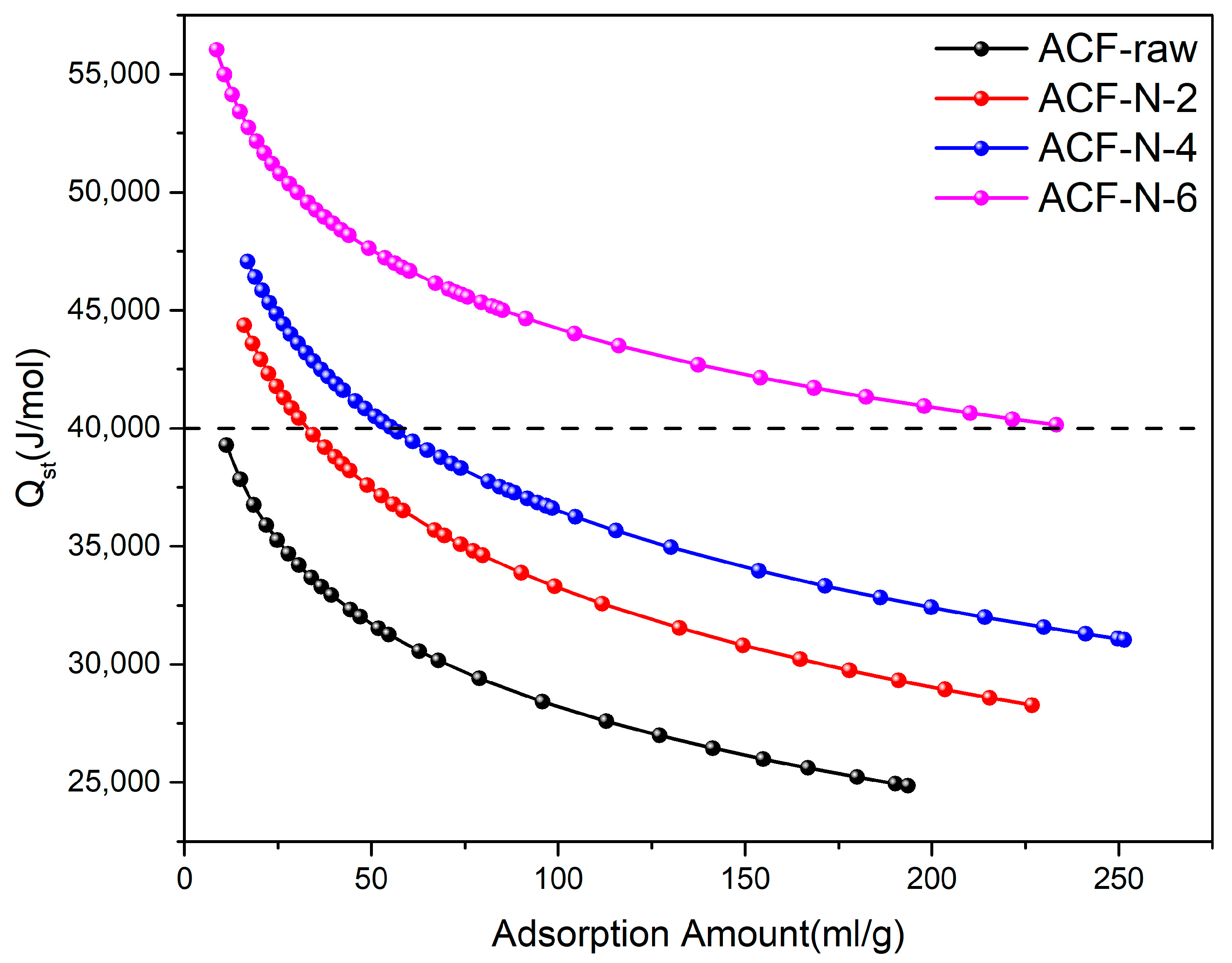 Nanomaterials 13 02857 g007