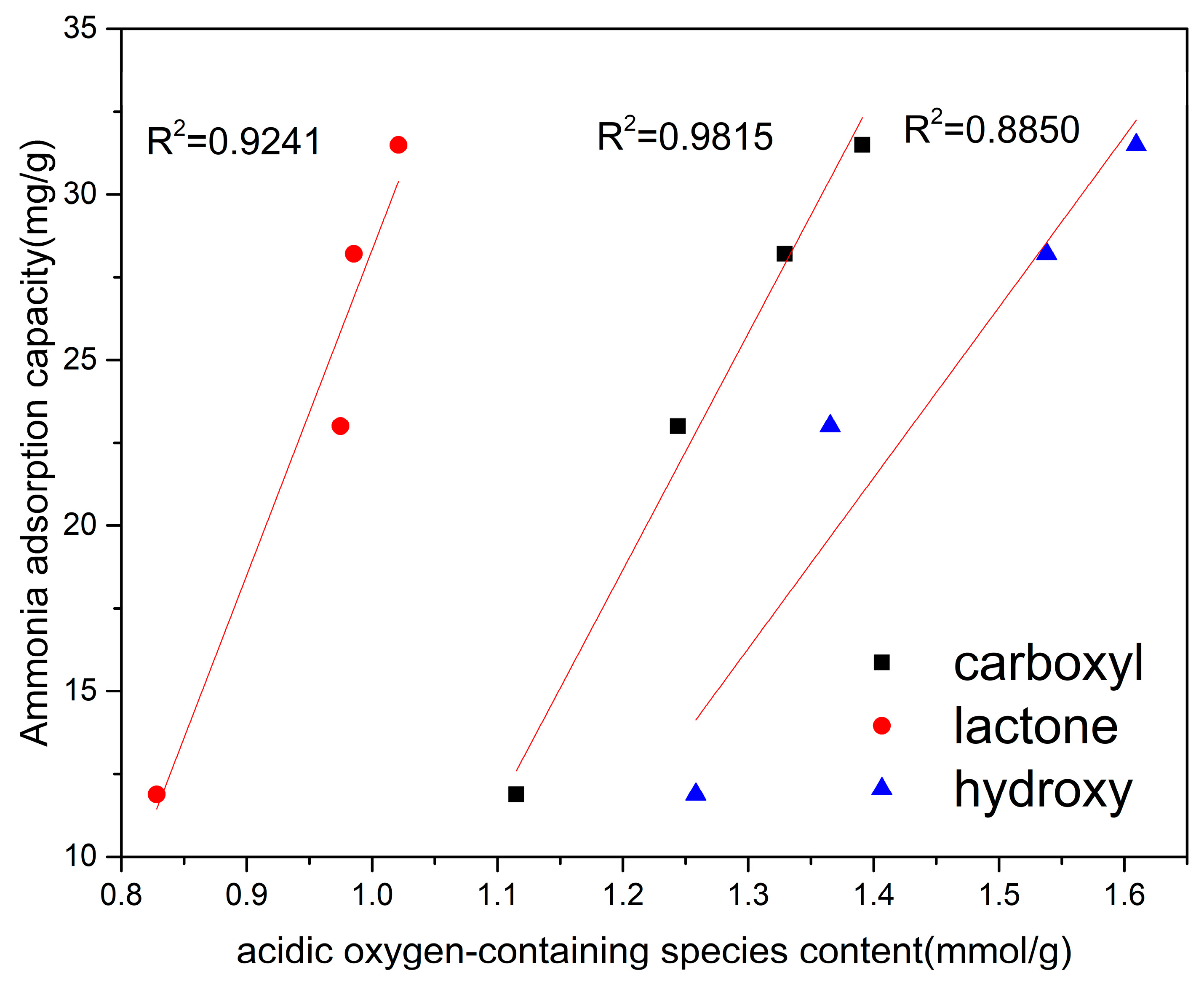 Nanomaterials 13 02857 g010