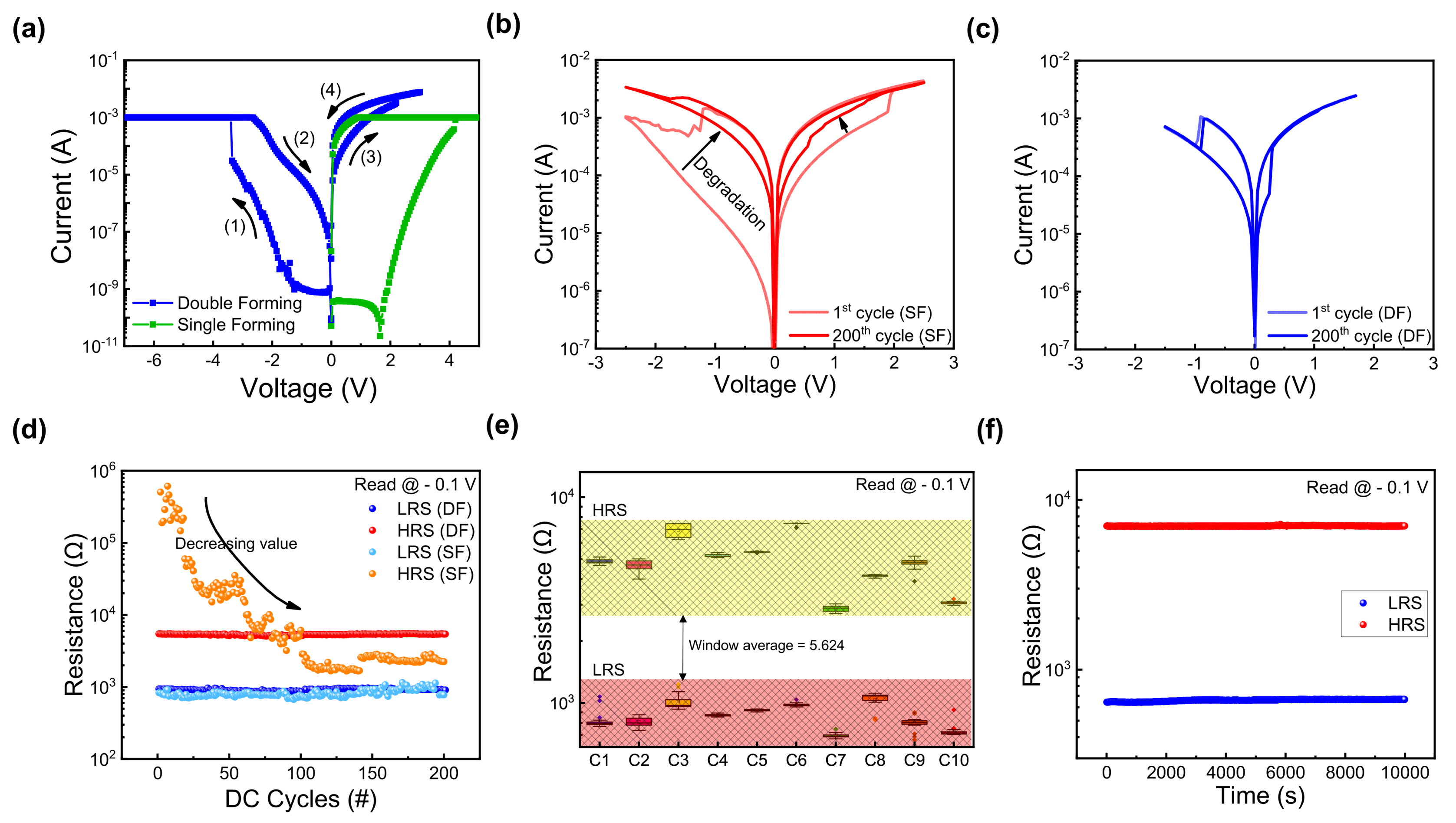 Nanomaterials 13 02859 g003