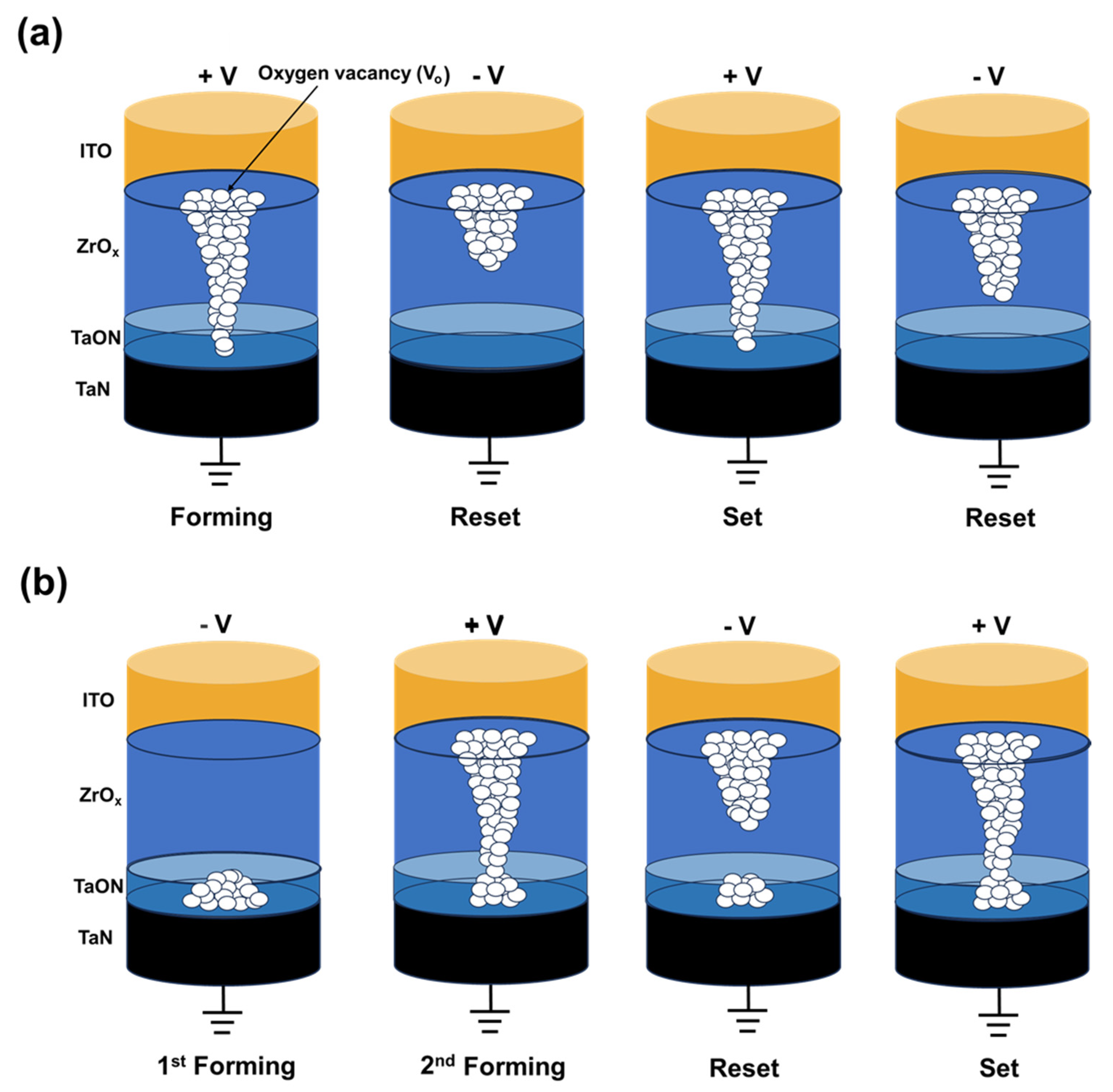 Nanomaterials 13 02859 g005