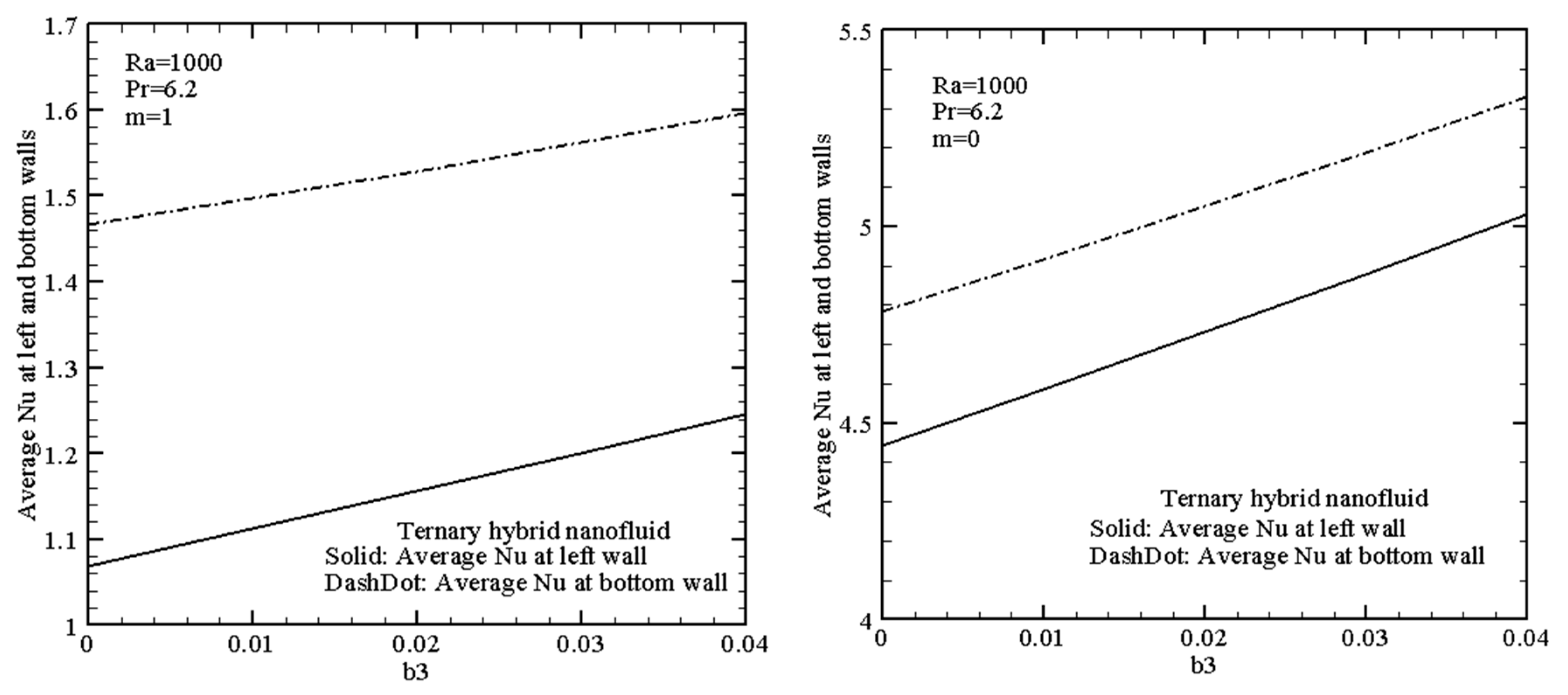Nanomaterials 13 02860 g009