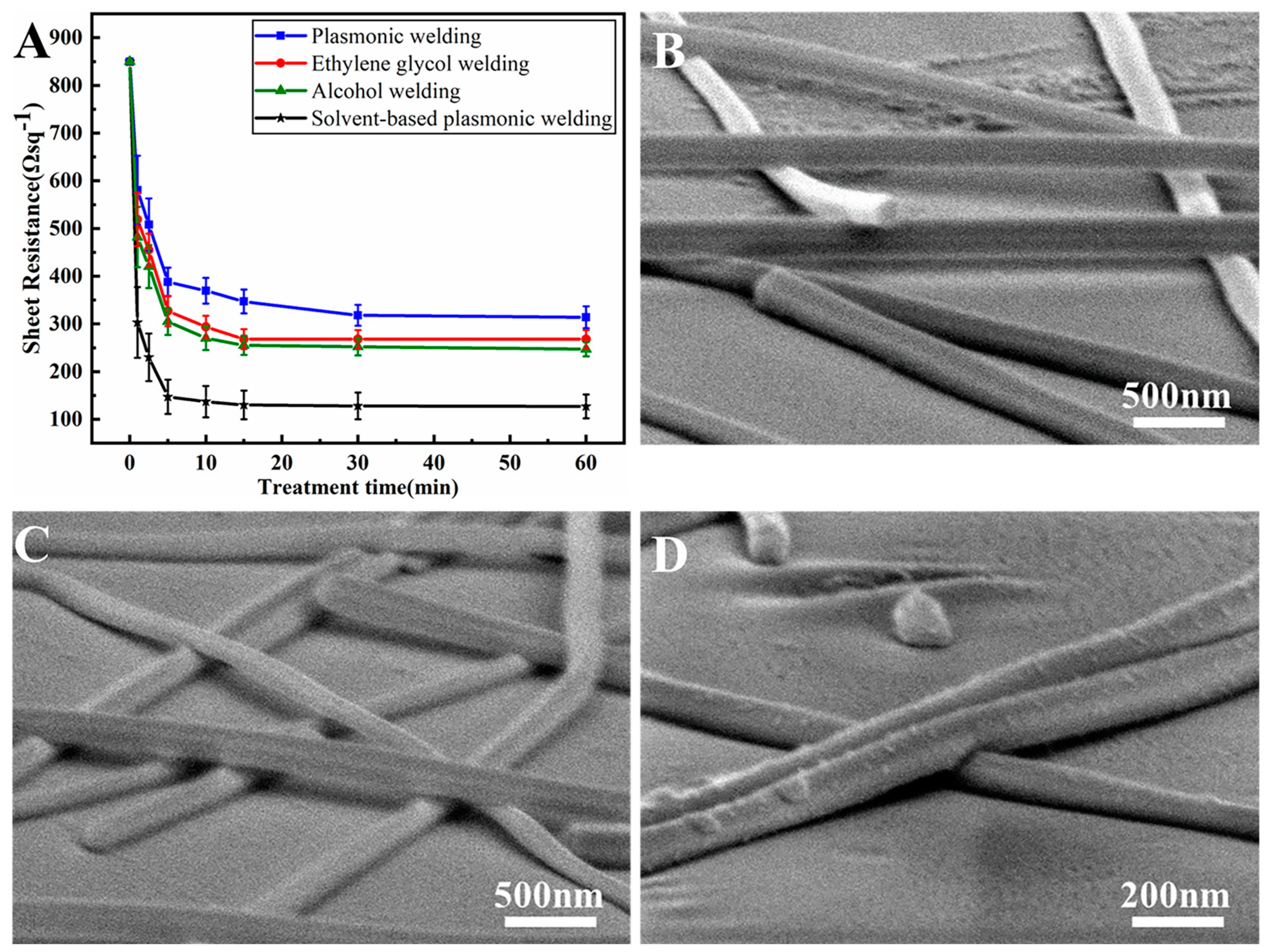 Nanomaterials 13 02865 g004