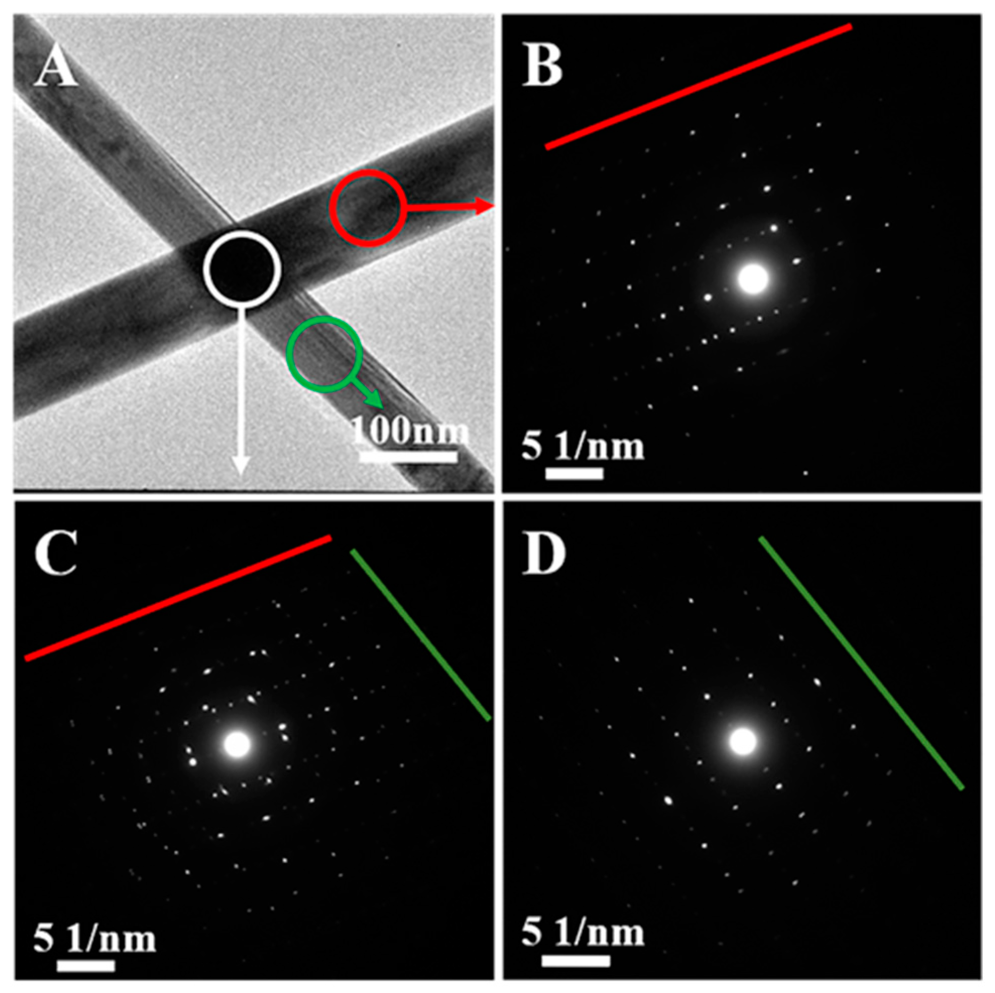 Nanomaterials 13 02865 g006