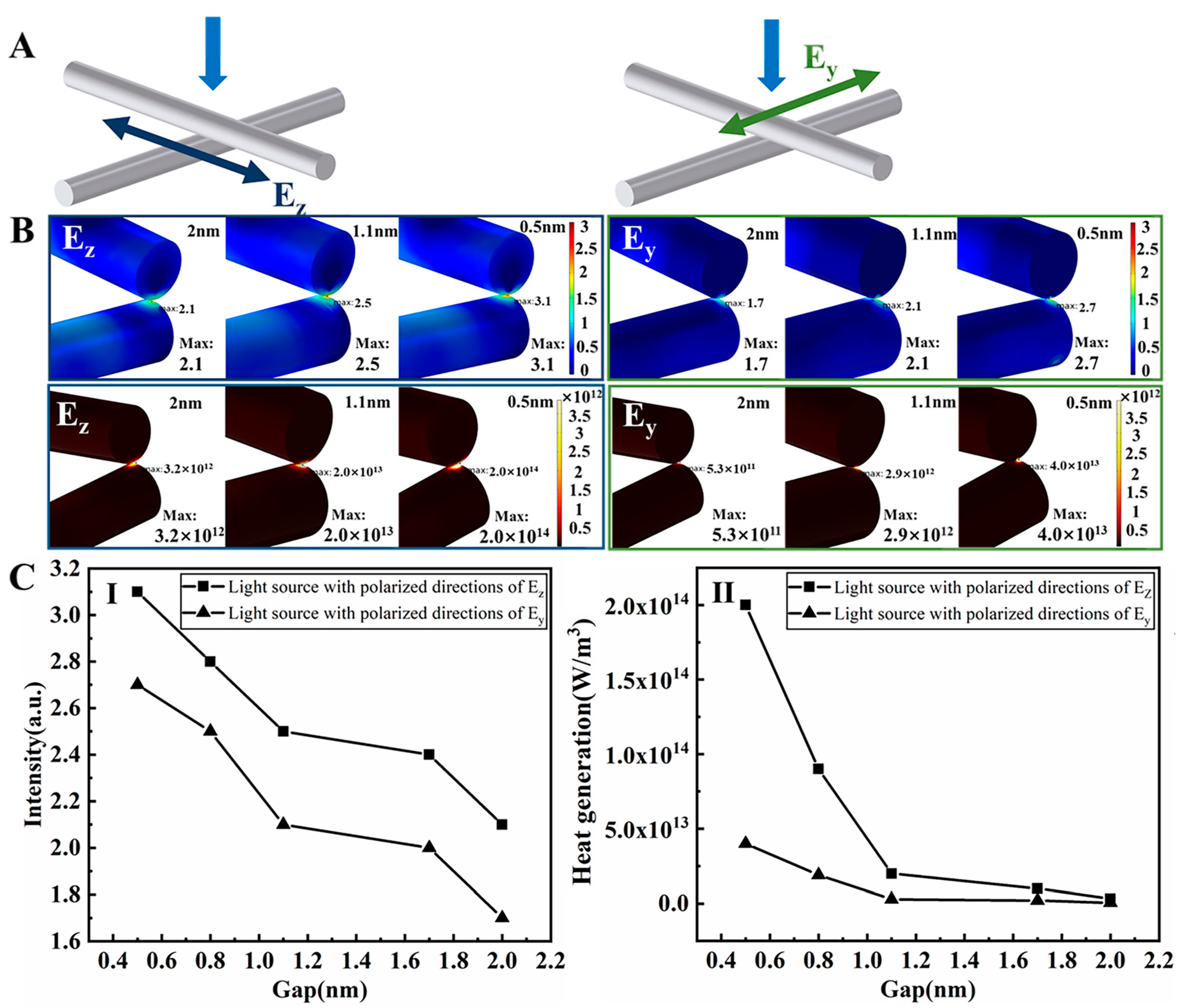 Nanomaterials 13 02865 g007