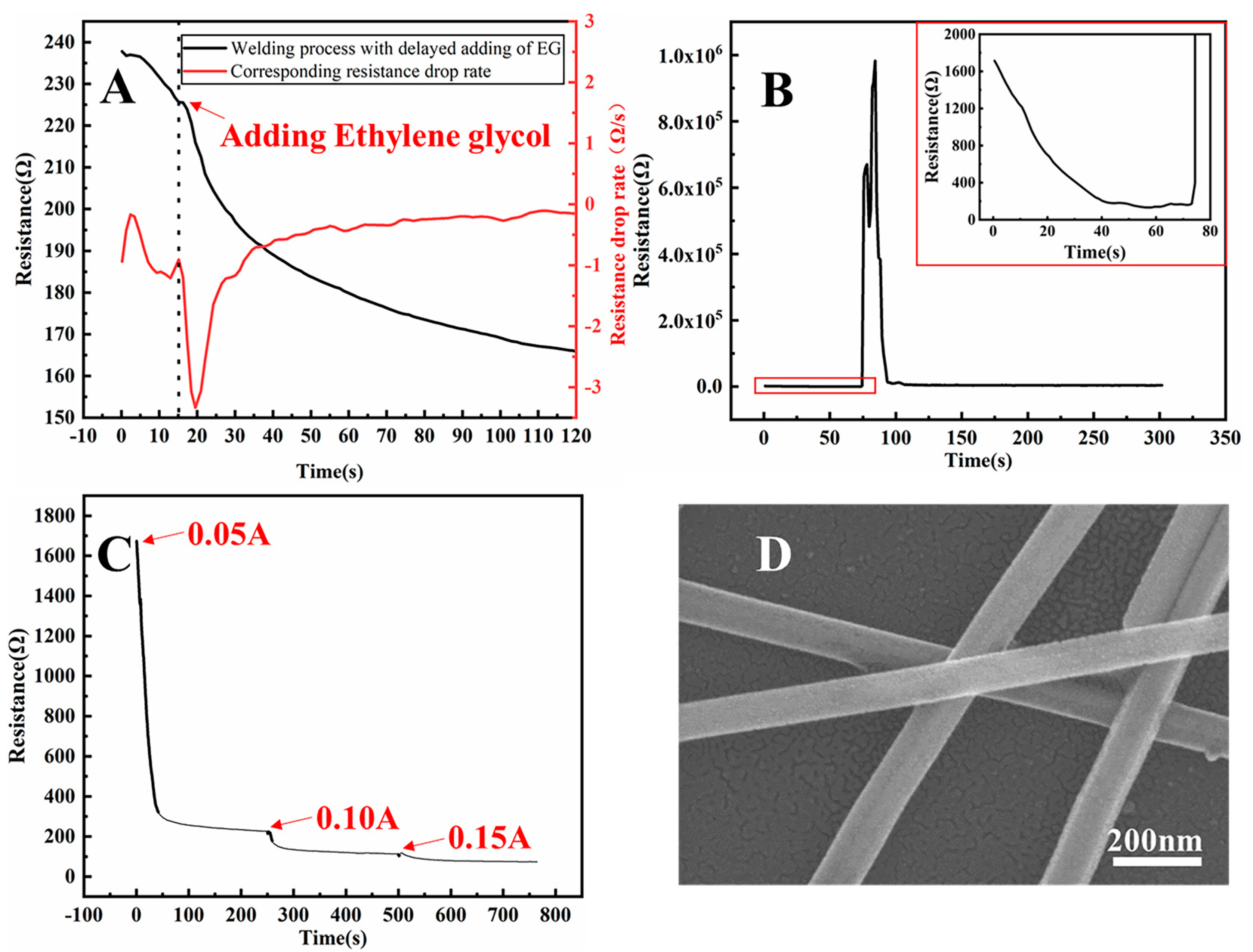 Nanomaterials 13 02865 g008