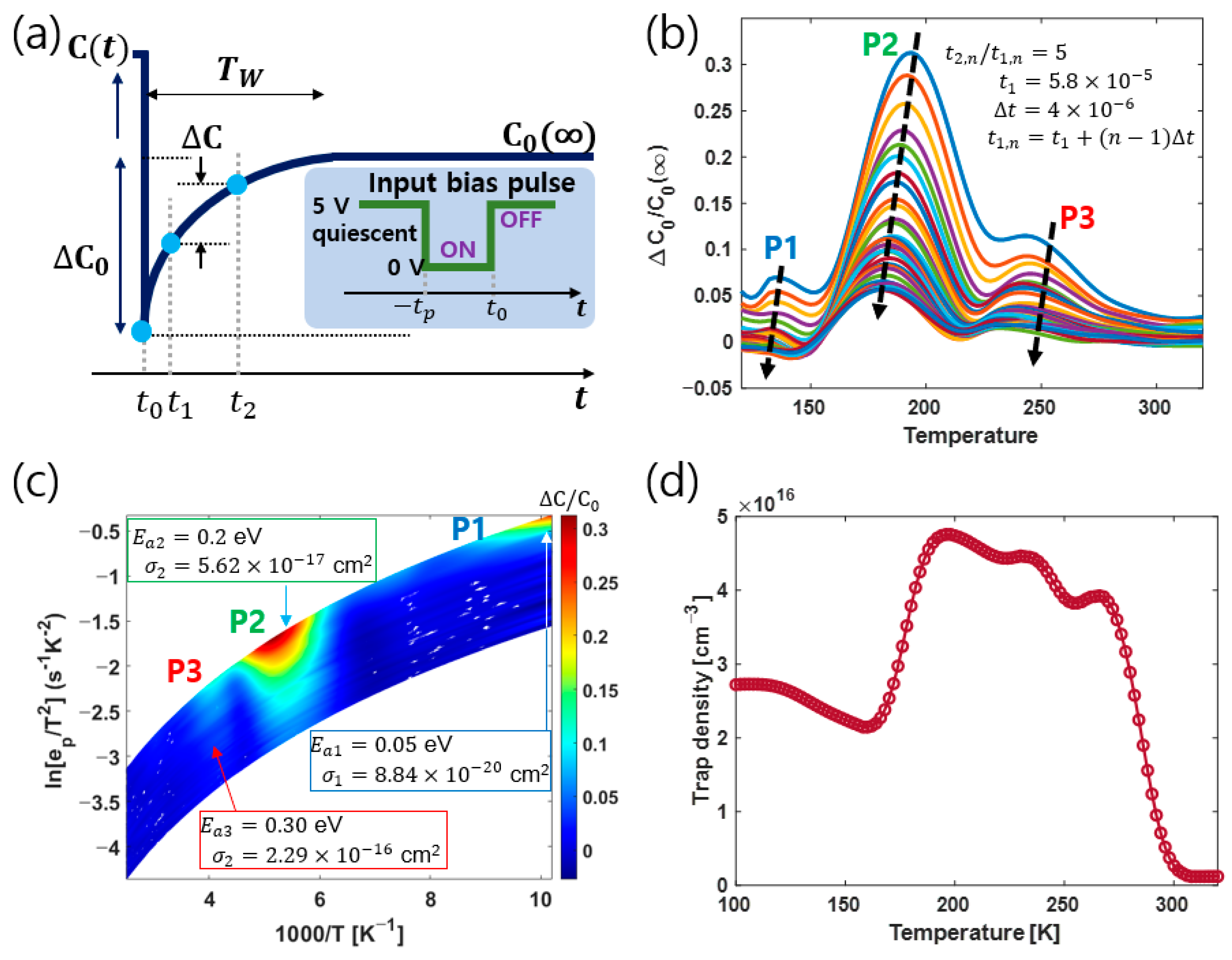 Nanomaterials 13 02866 g002