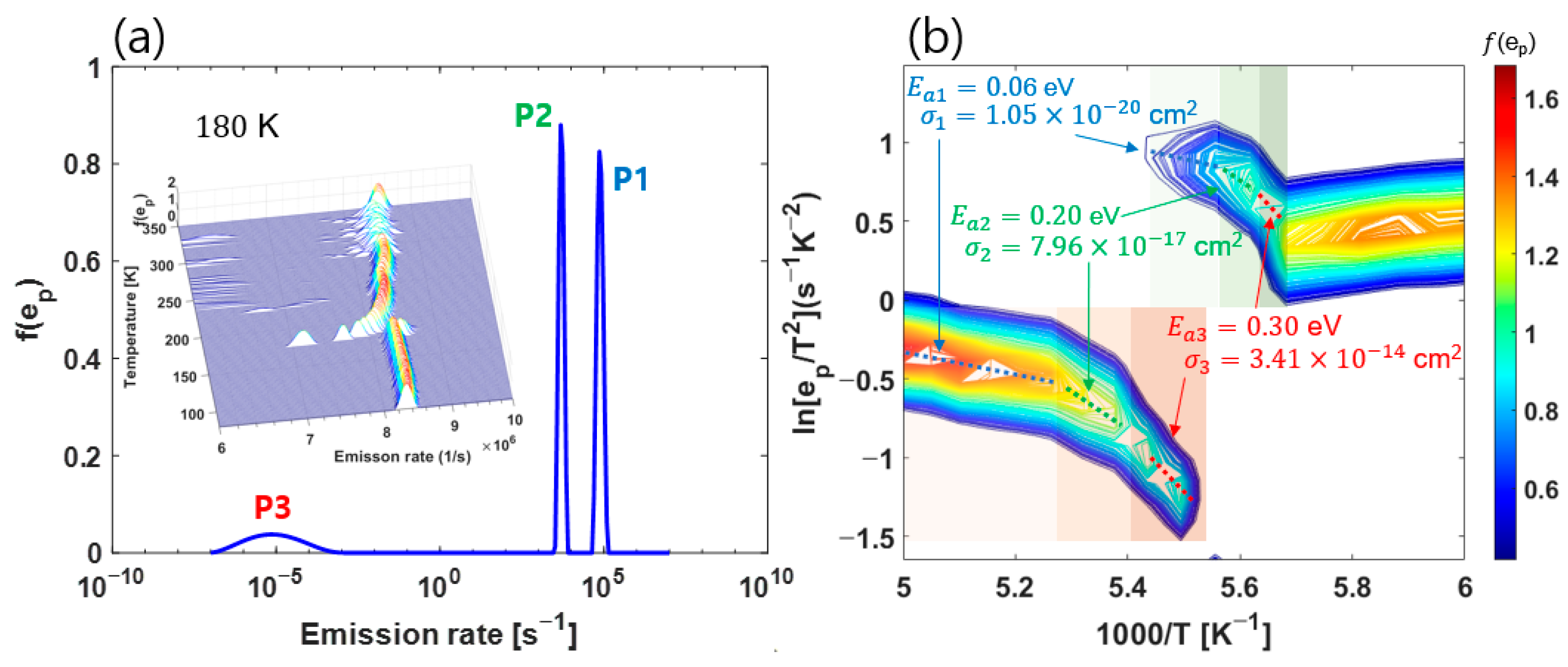 Nanomaterials 13 02866 g004