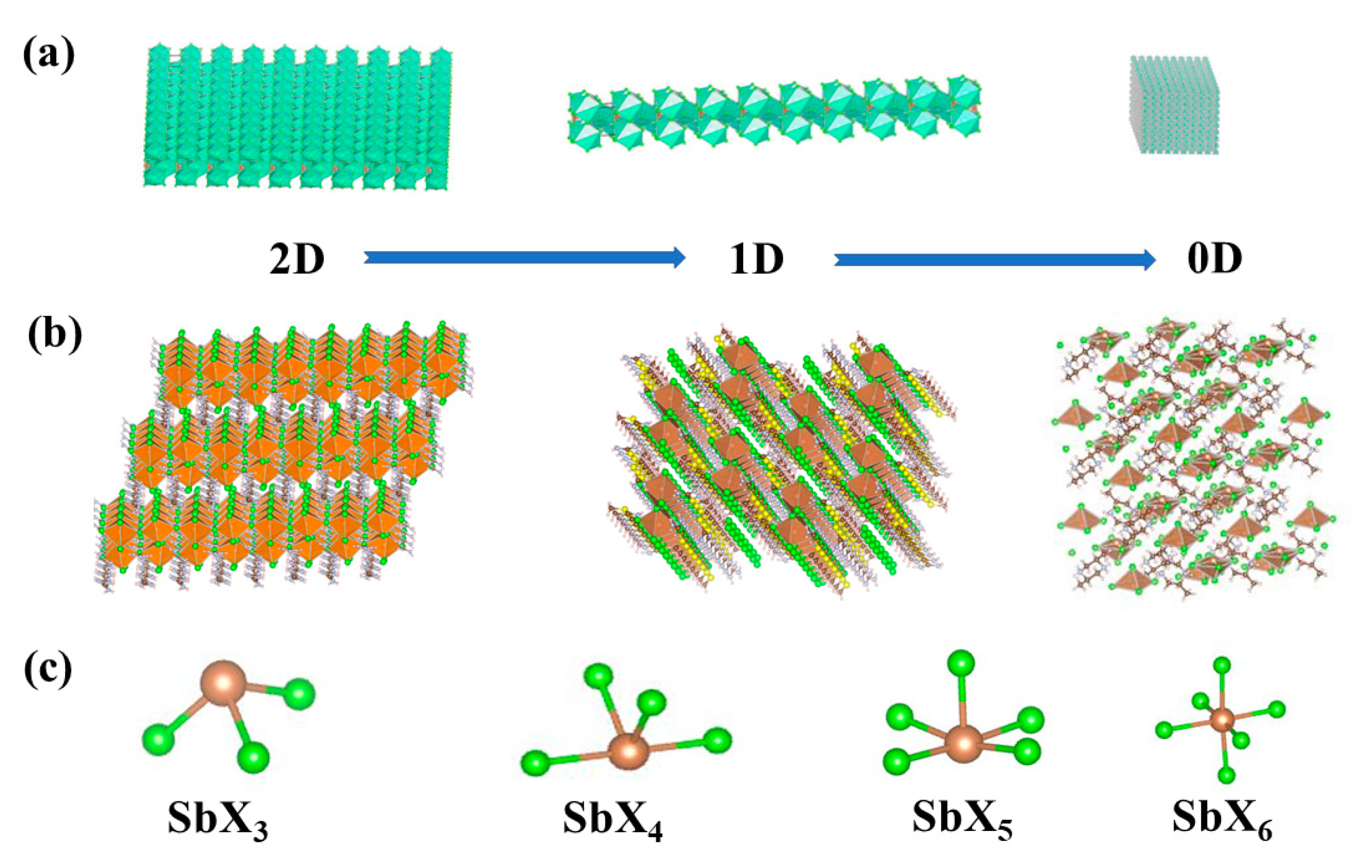Nanomaterials 13 02867 g003