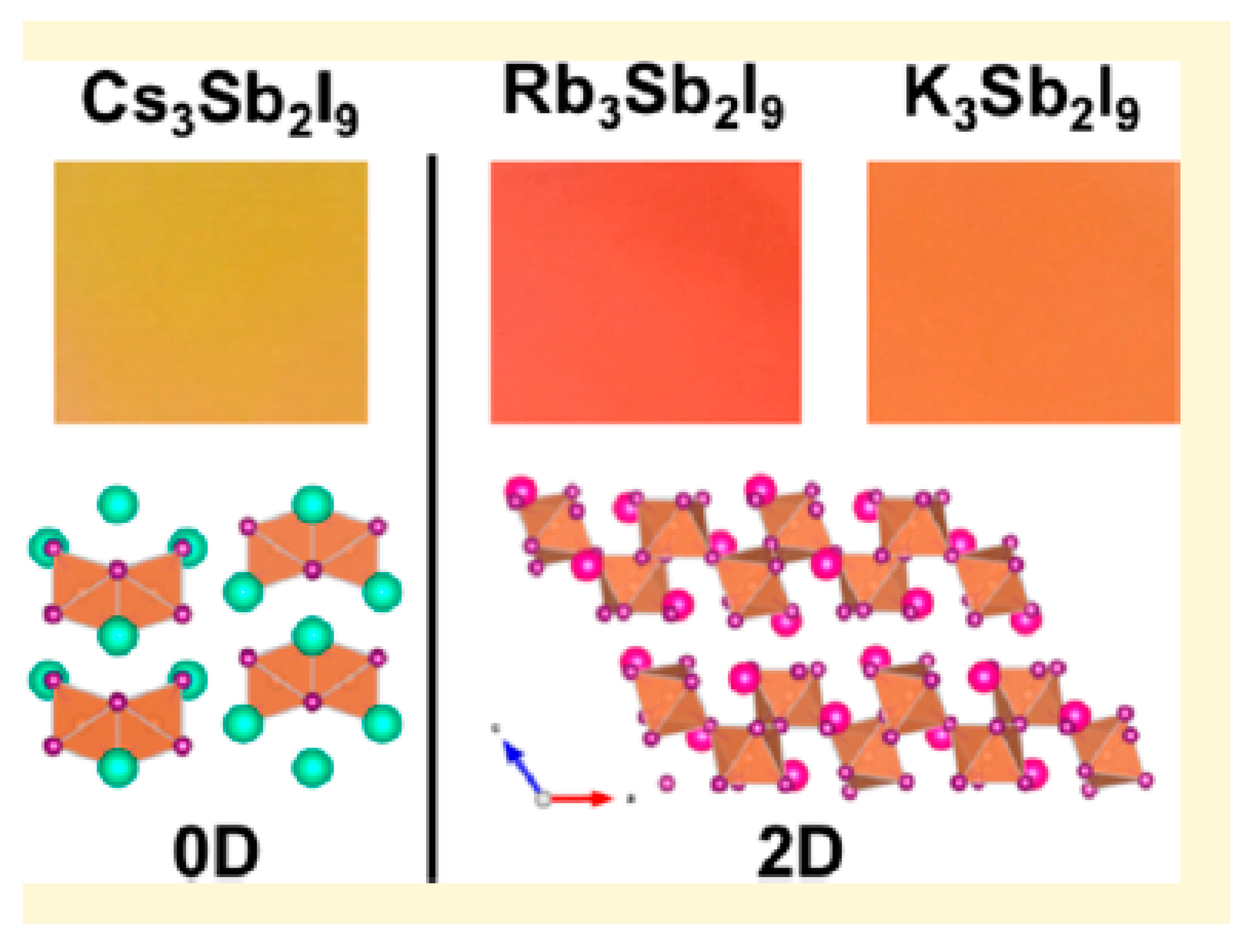 Nanomaterials 13 02867 g010