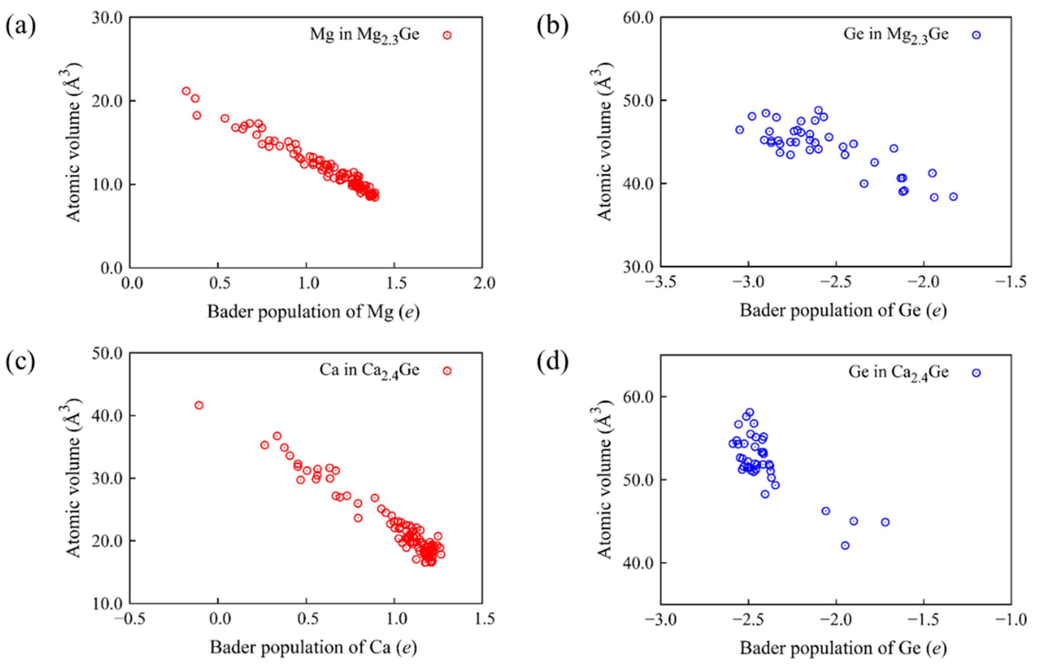 Nanomaterials 13 02868 g003