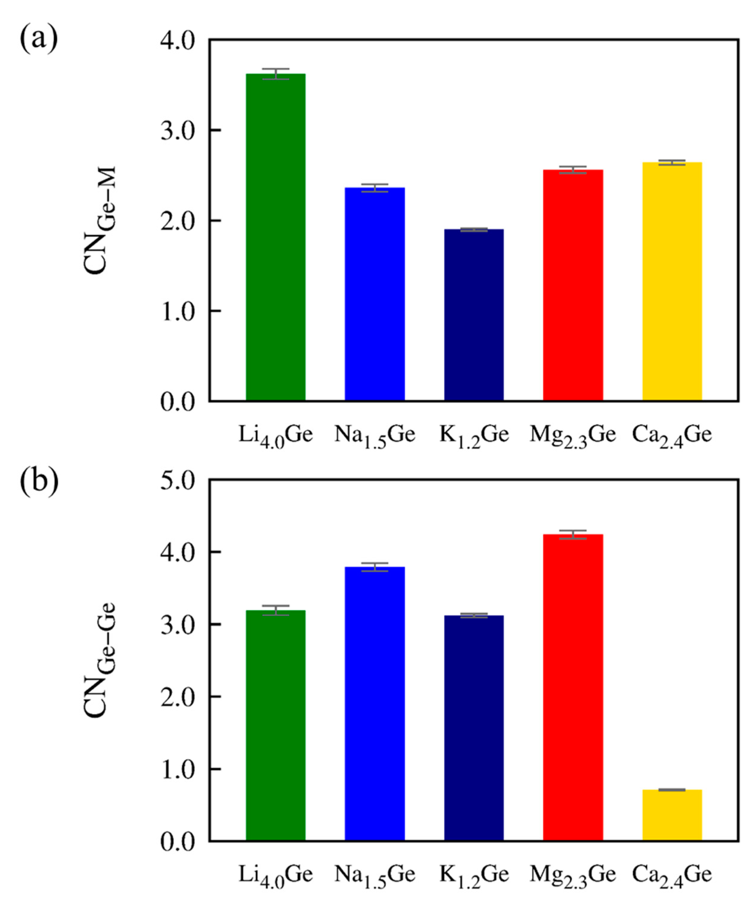 Nanomaterials 13 02868 g005