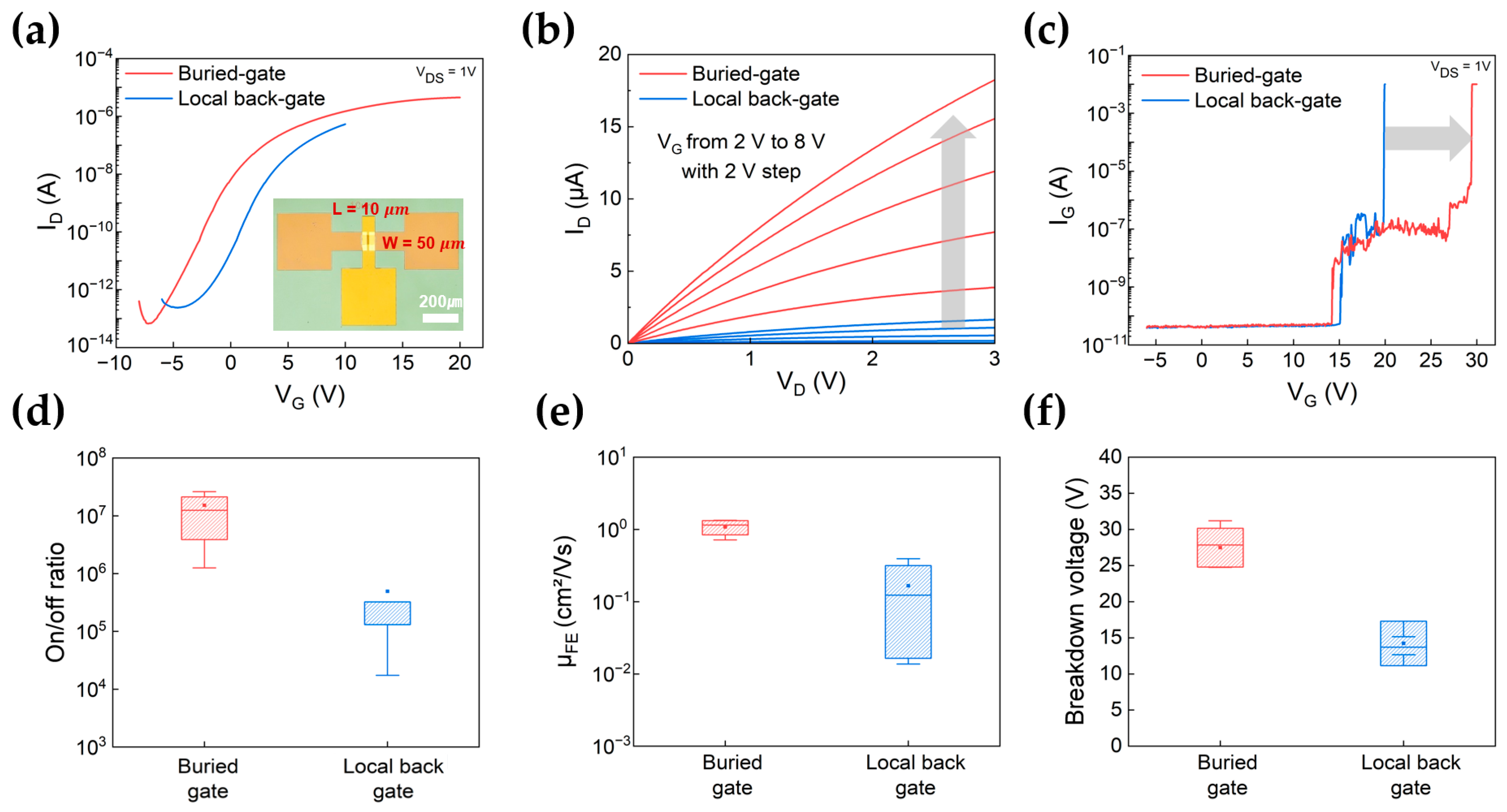 Nanomaterials 13 02870 g004