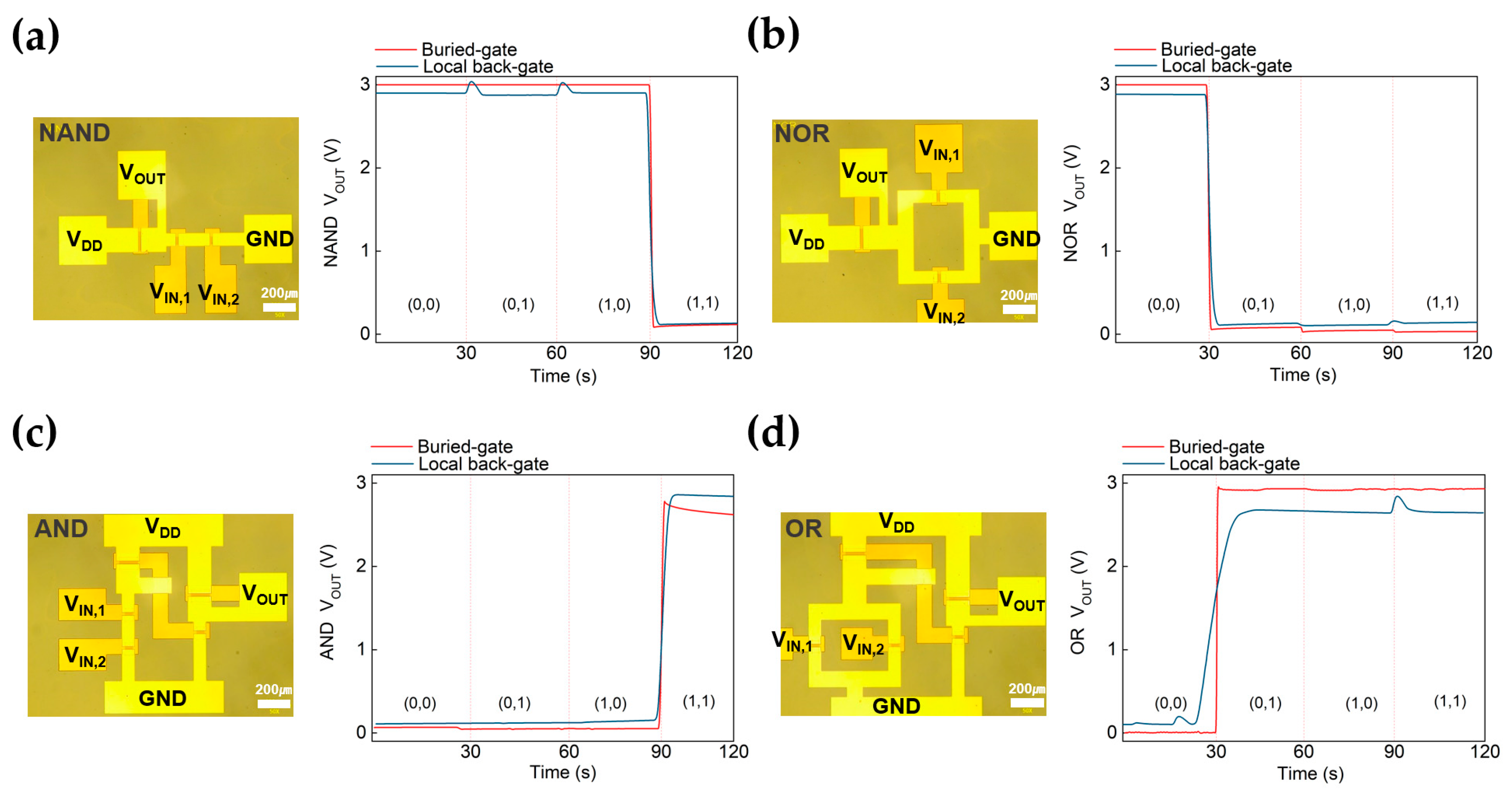 Nanomaterials 13 02870 g006