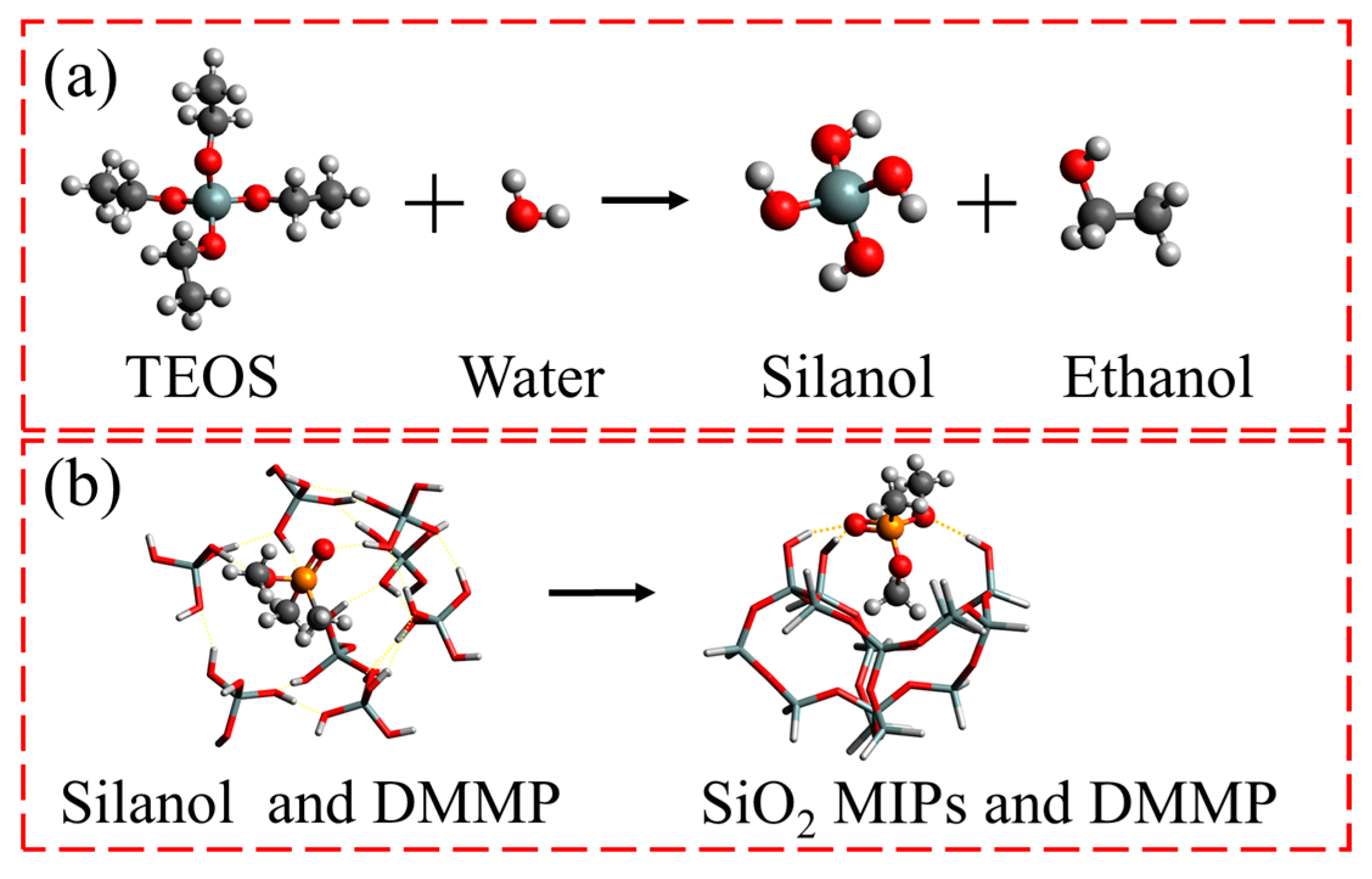 Nanomaterials 13 02871 g013