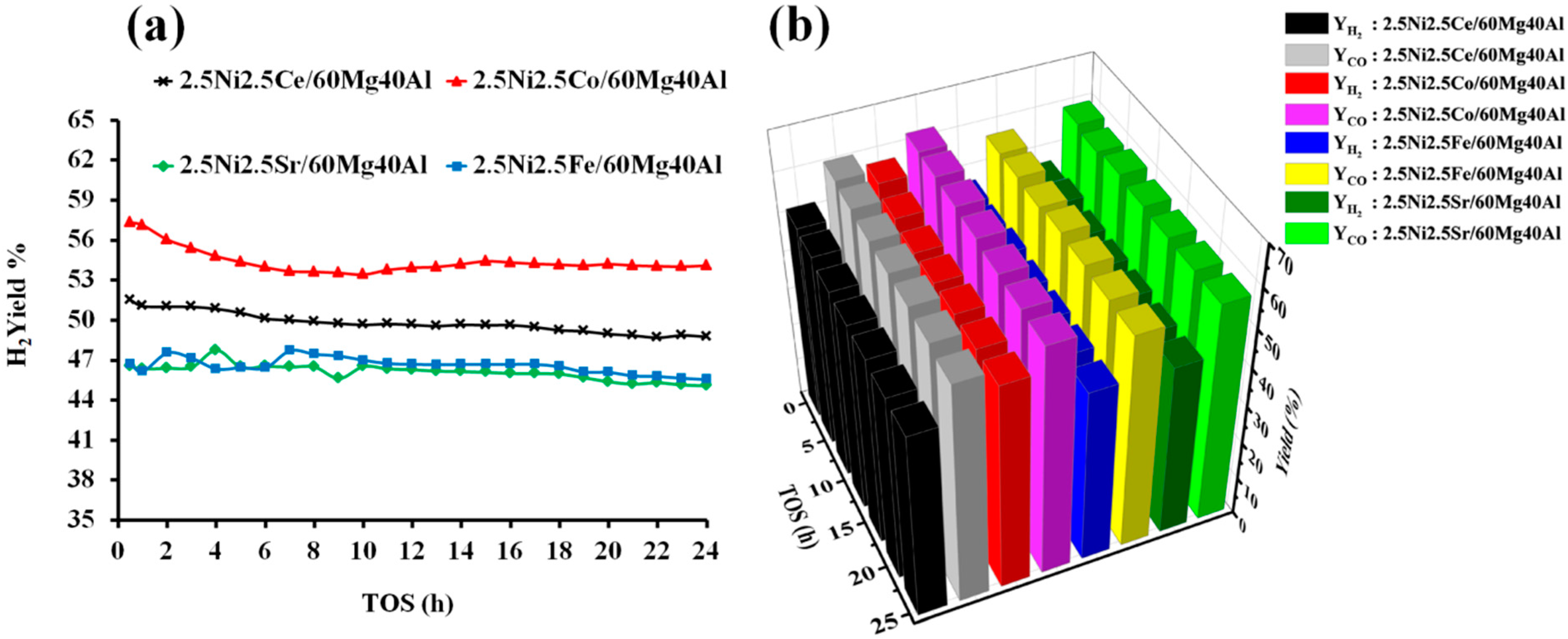 Nanomaterials 13 02874 g006