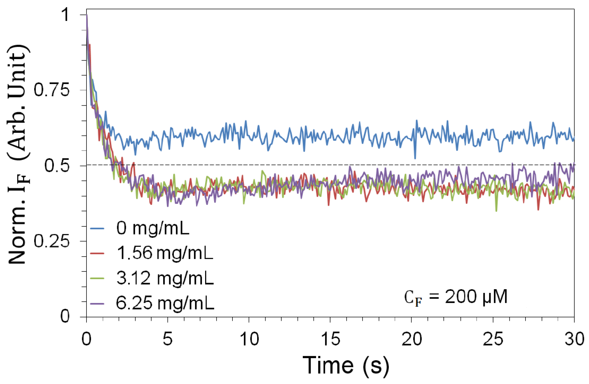 Nanomaterials 13 02875 g003