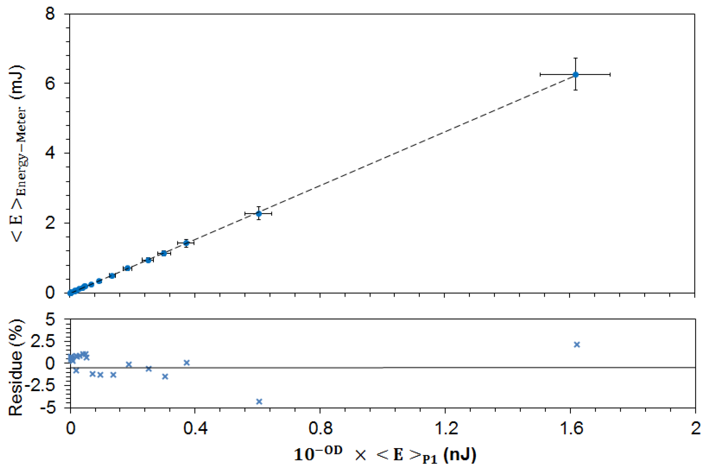 Nanomaterials 13 02875 g004