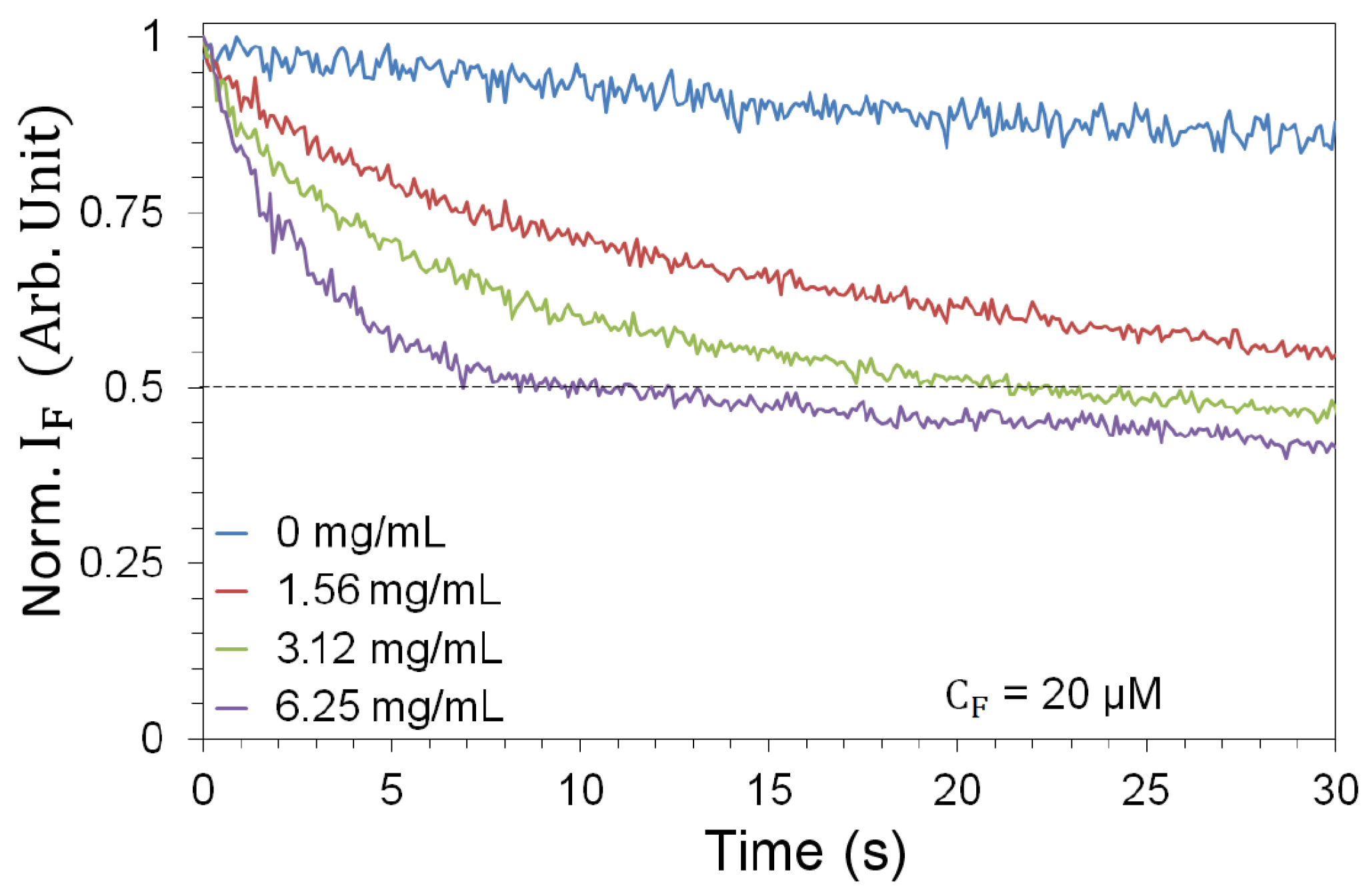 Nanomaterials 13 02875 g008