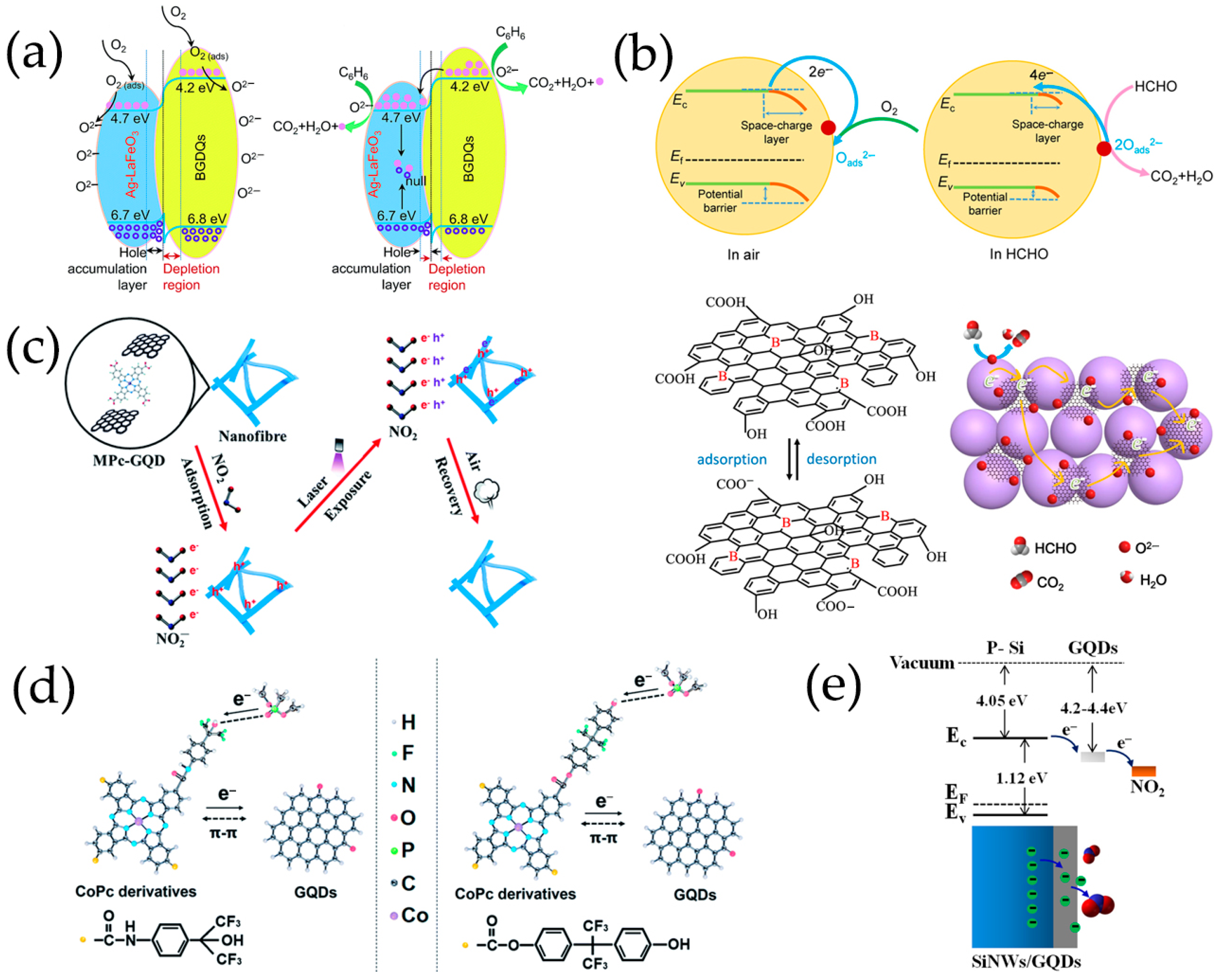 Nanomaterials 13 02880 g011