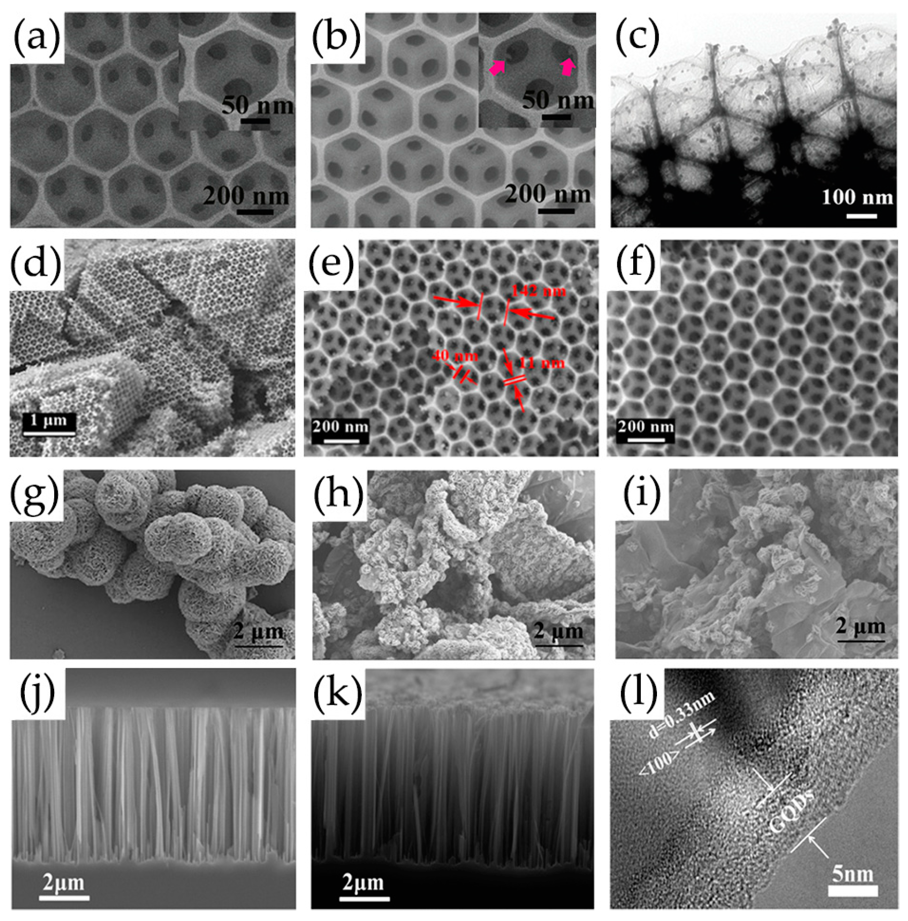 Nanomaterials 13 02880 g014