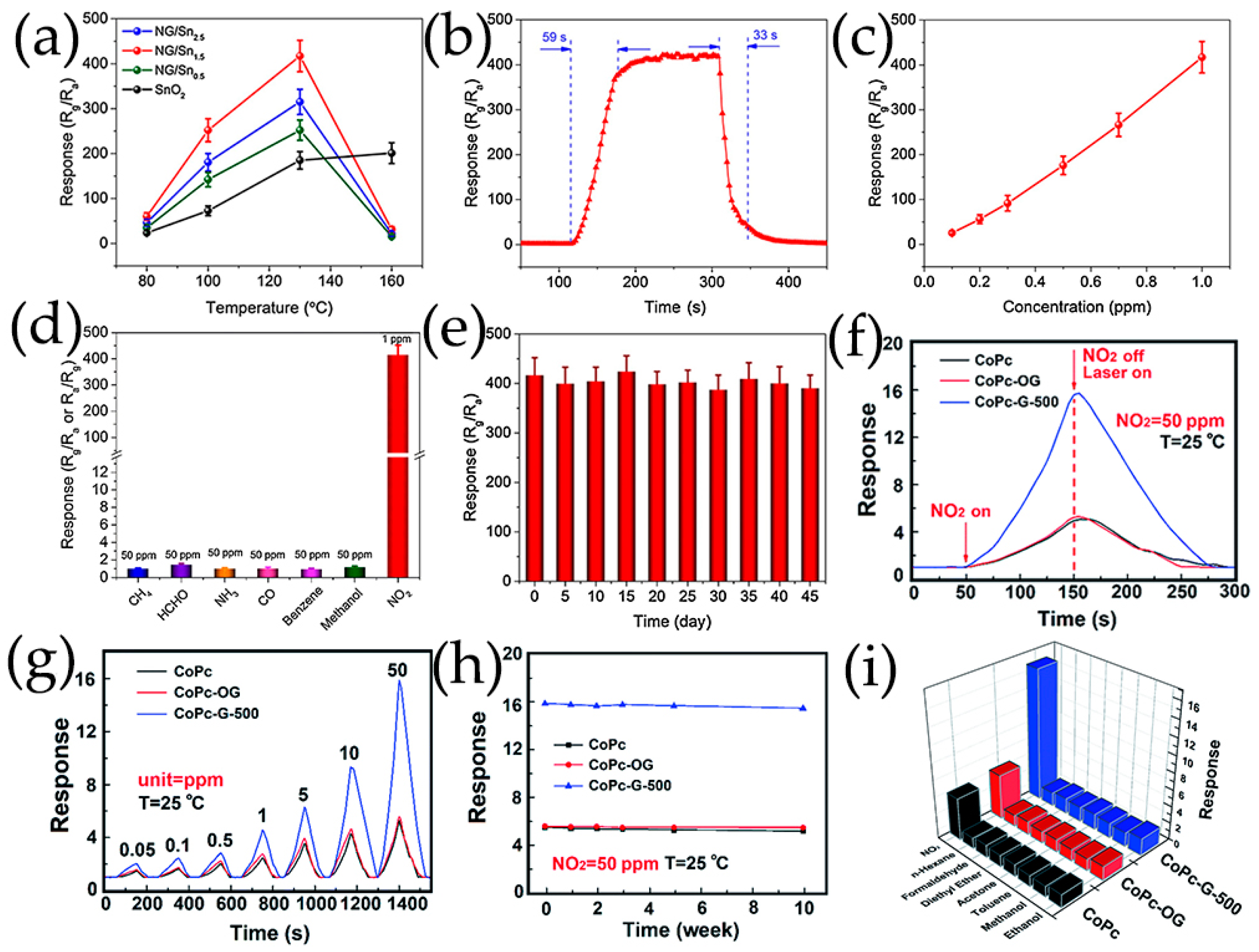 Nanomaterials 13 02880 g023