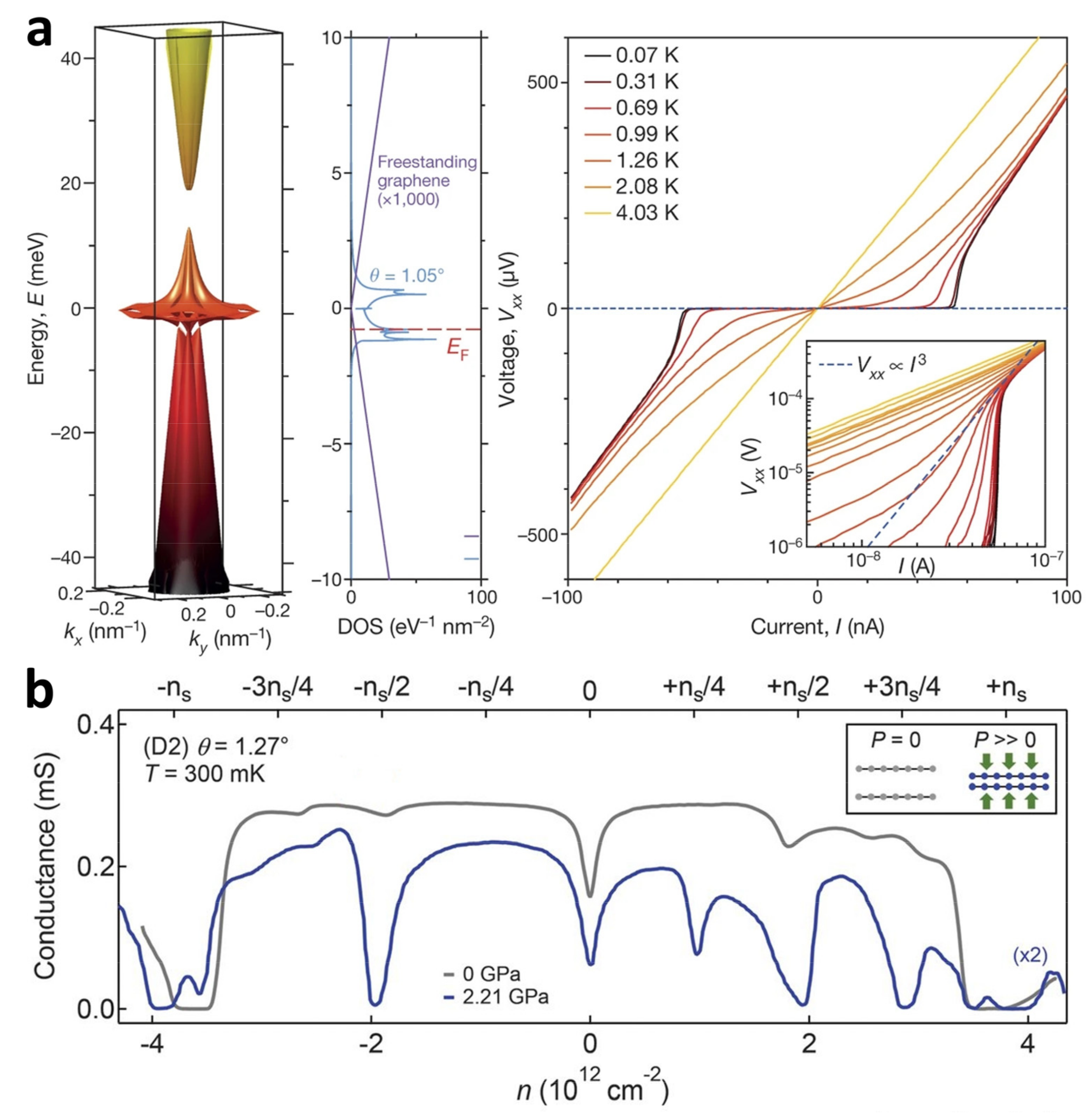 Nanomaterials 13 02881 g002