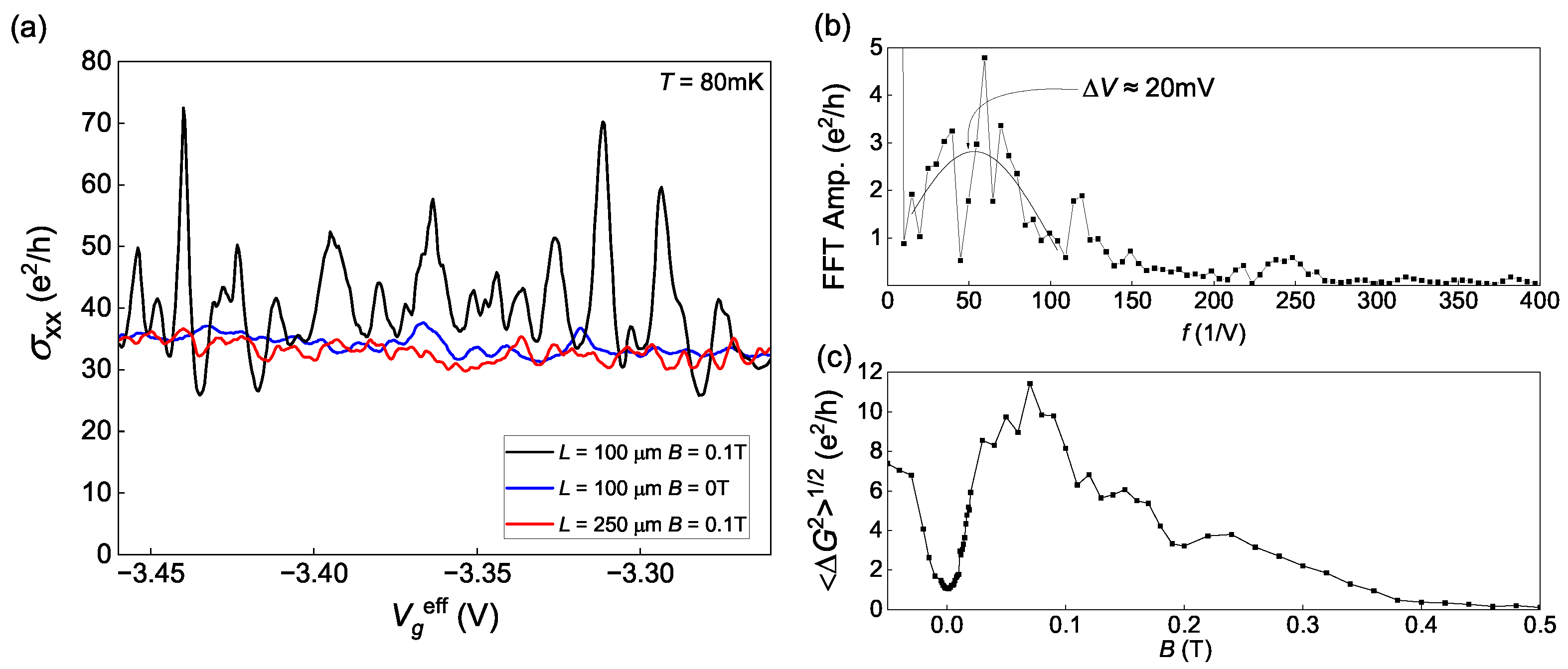 Nanomaterials 13 02882 g002