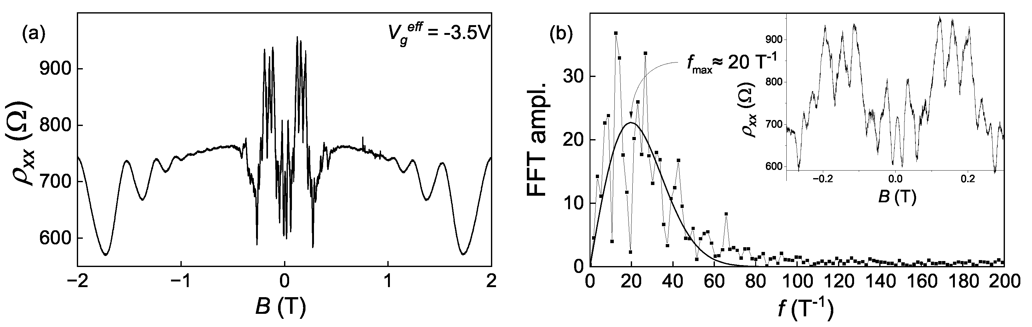 Nanomaterials 13 02882 g004