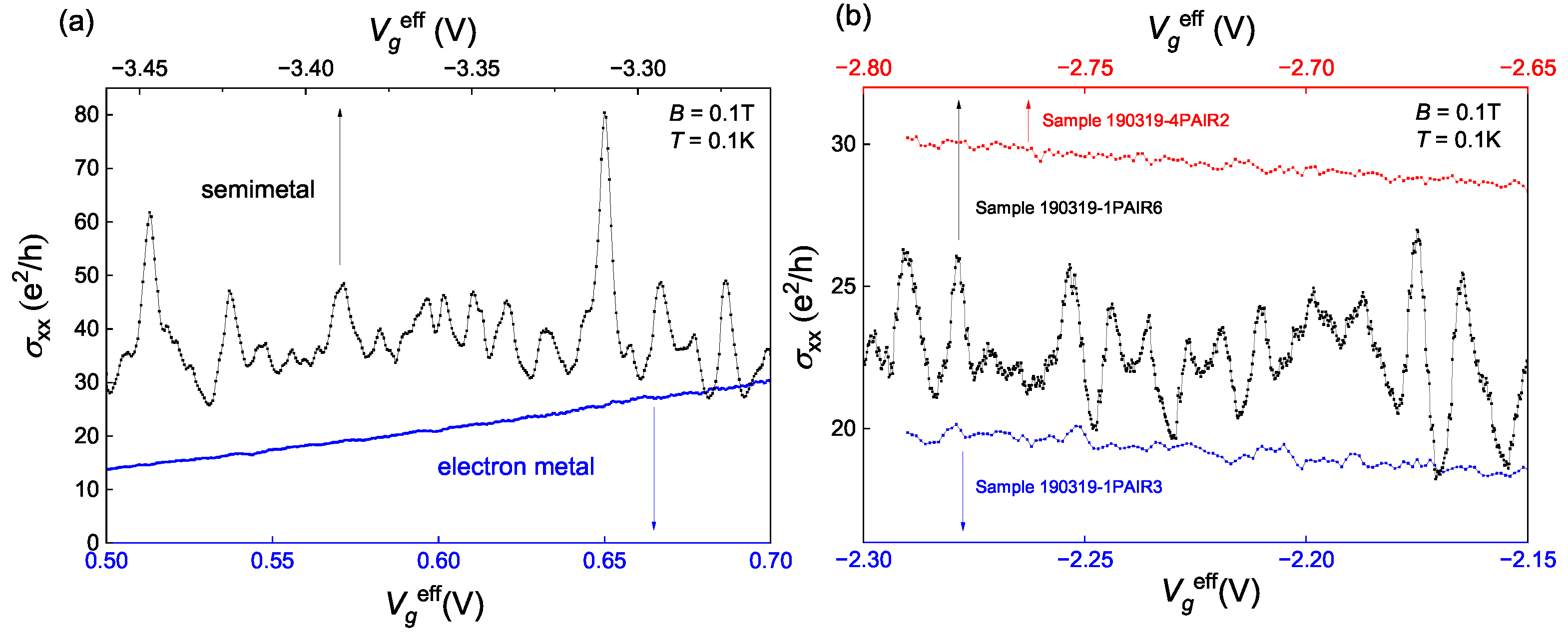 Nanomaterials 13 02882 g005