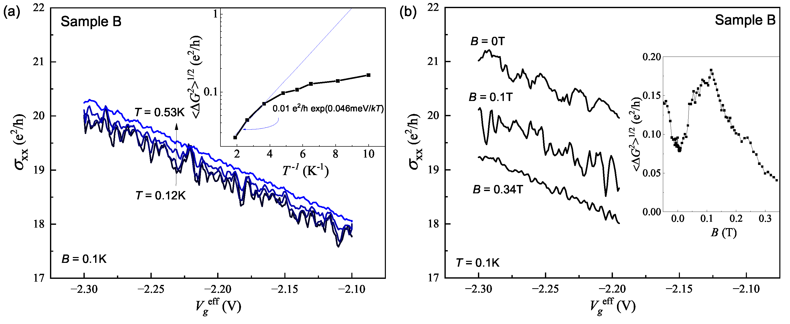 Nanomaterials 13 02882 g006