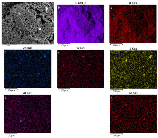 Nanomaterials 13 02883 g0a2