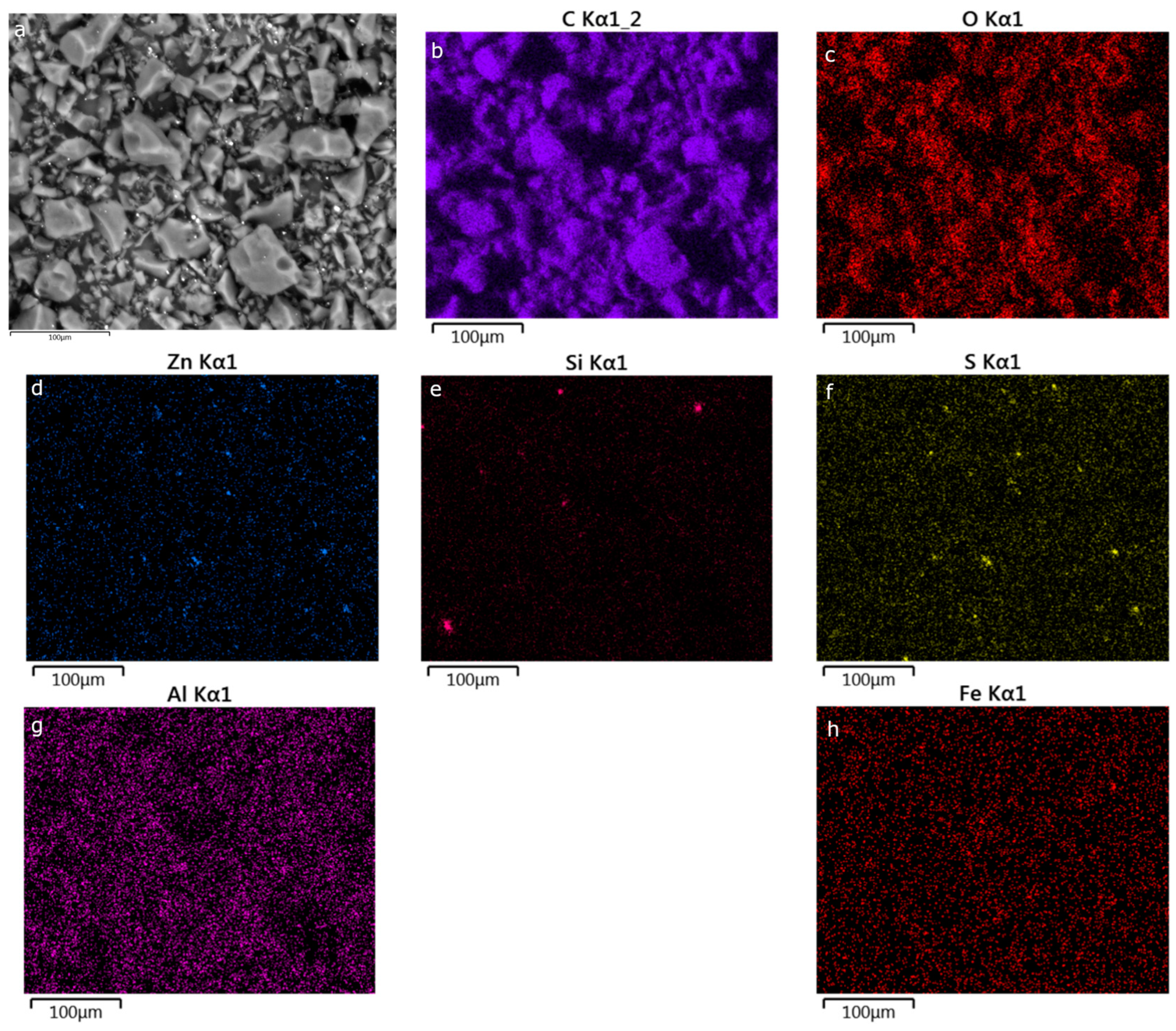 Nanomaterials 13 02883 g0a3