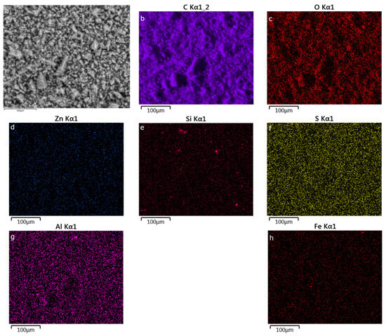Nanomaterials 13 02883 g0a4