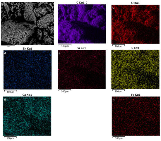 Nanomaterials 13 02883 g0a5