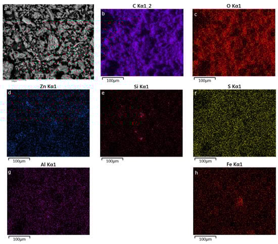 Nanomaterials 13 02883 g0a6