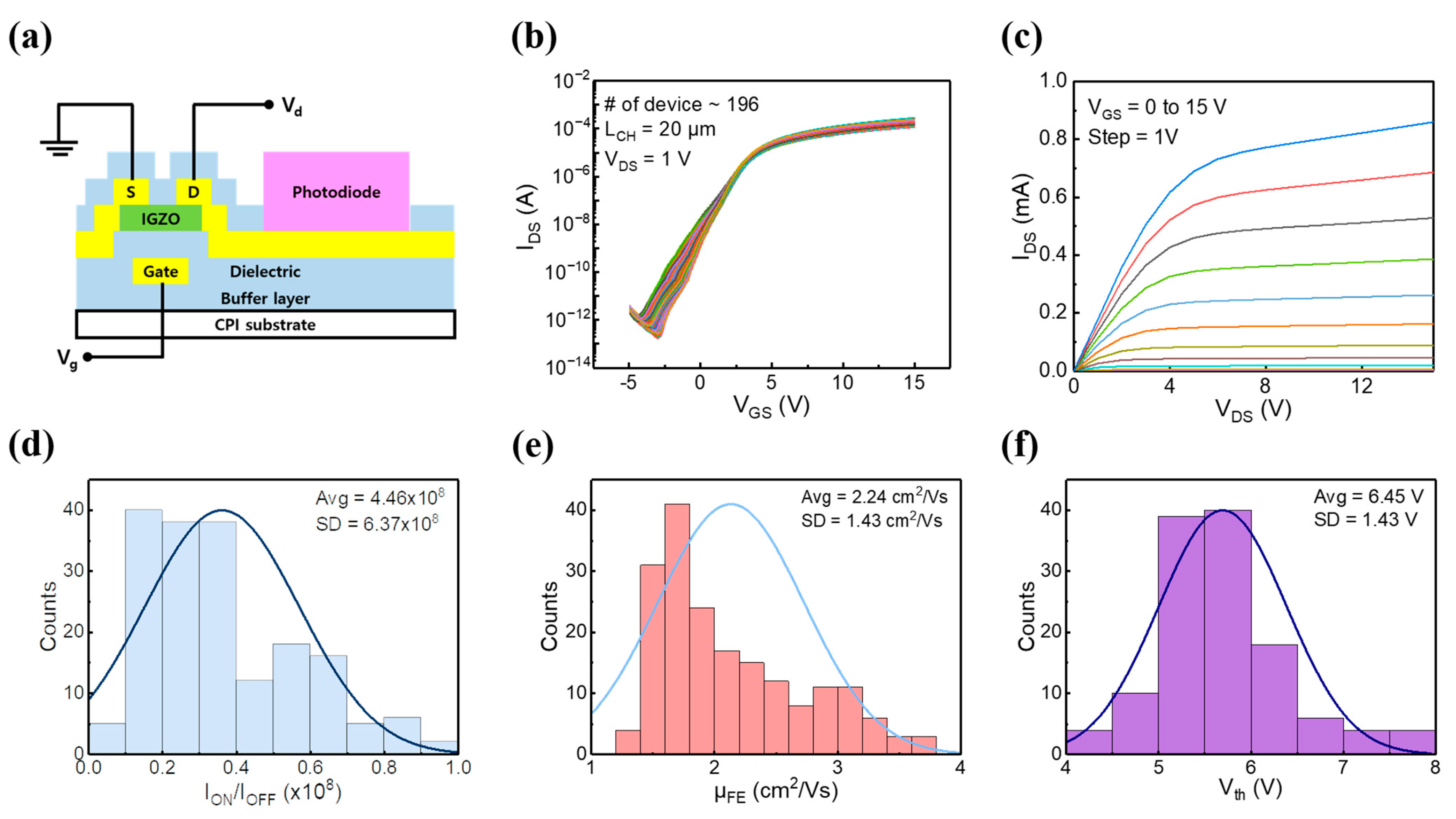 Nanomaterials 13 02886 g003