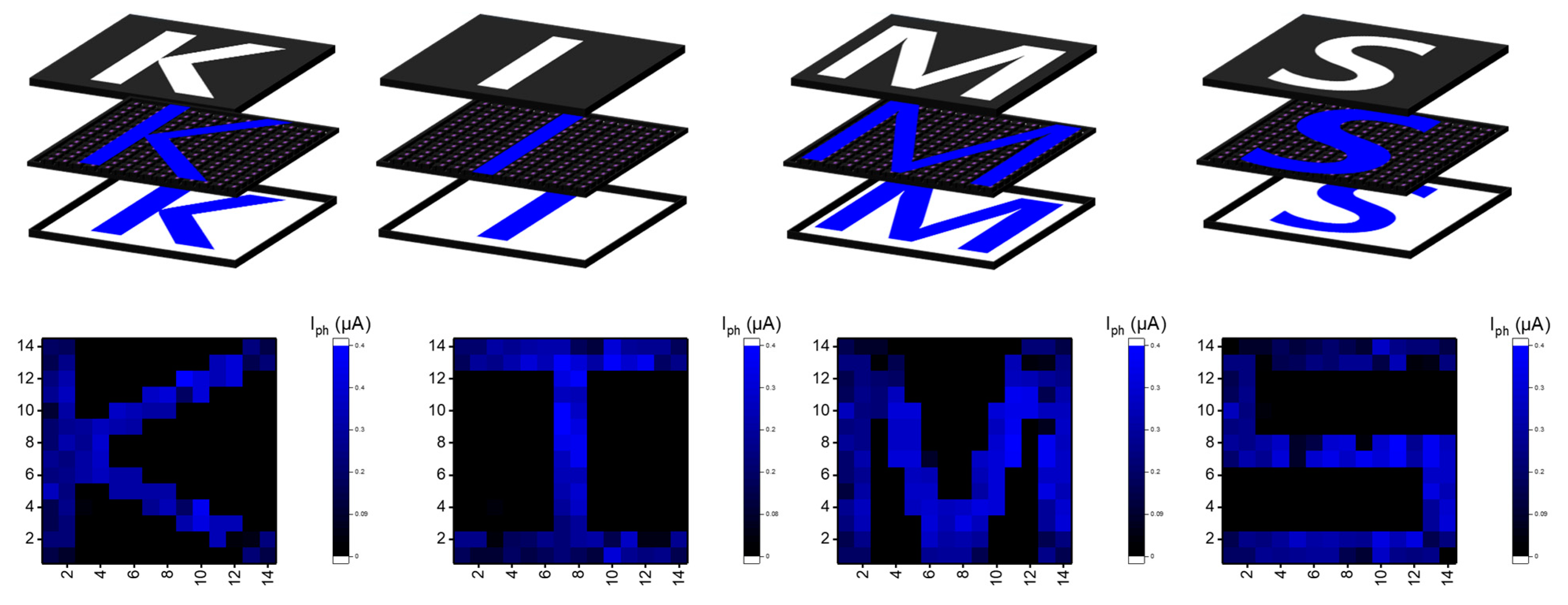 Nanomaterials 13 02886 g005