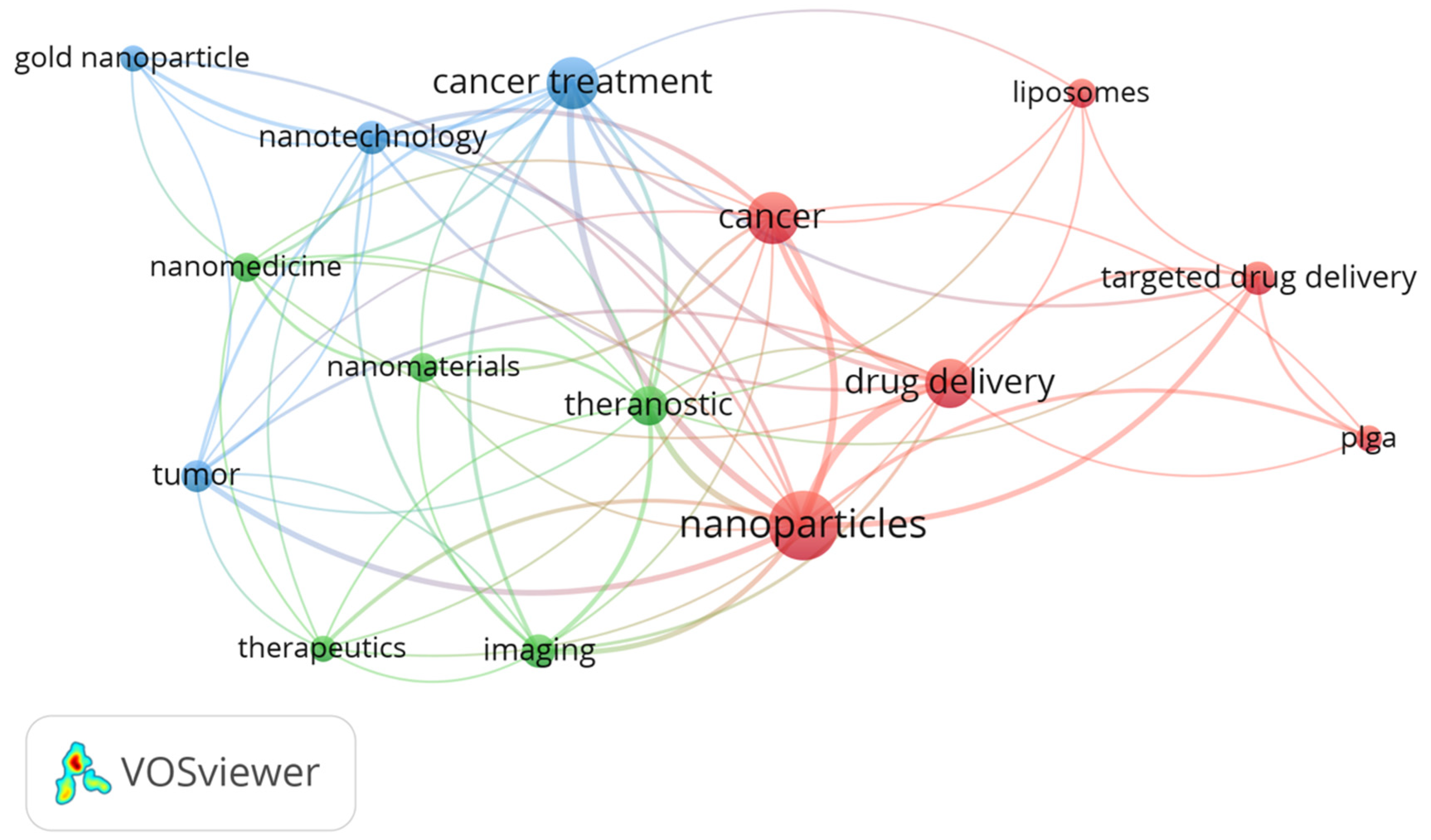 Nanomaterials 13 02887 g002