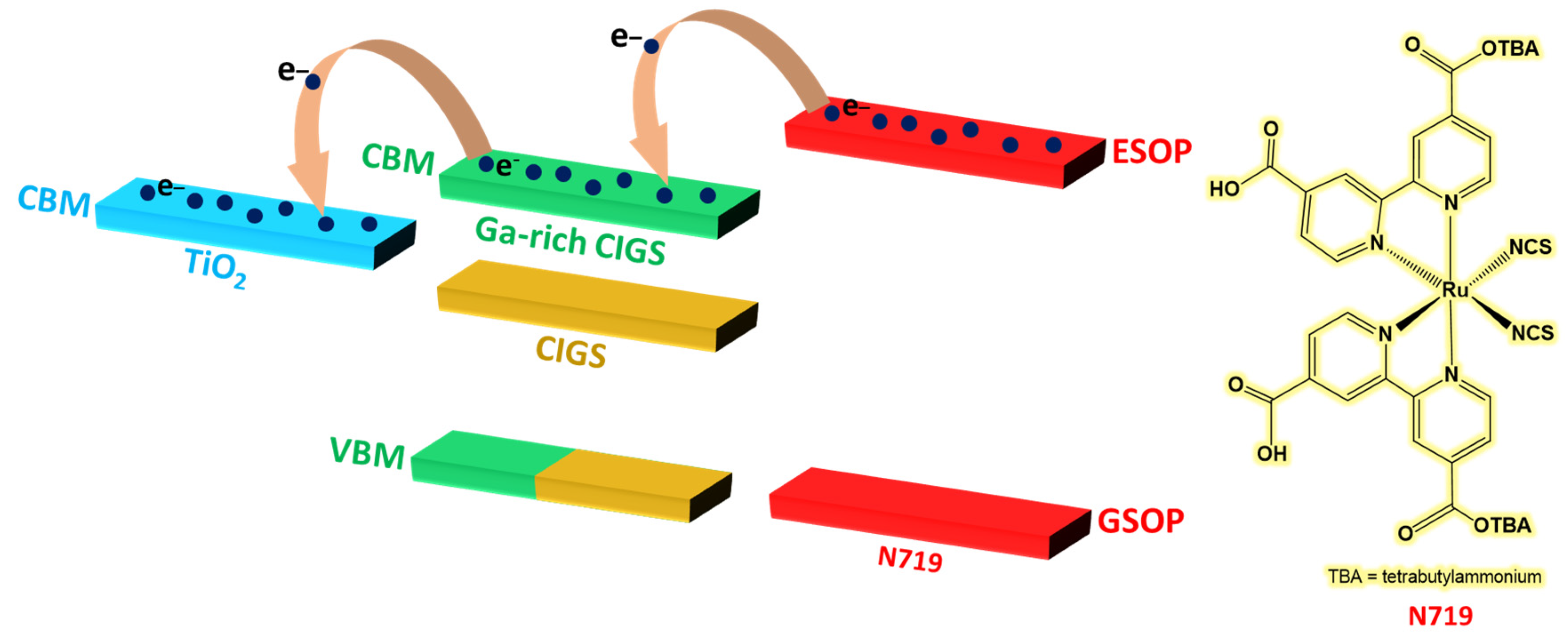 Nanomaterials 13 02889 g007
