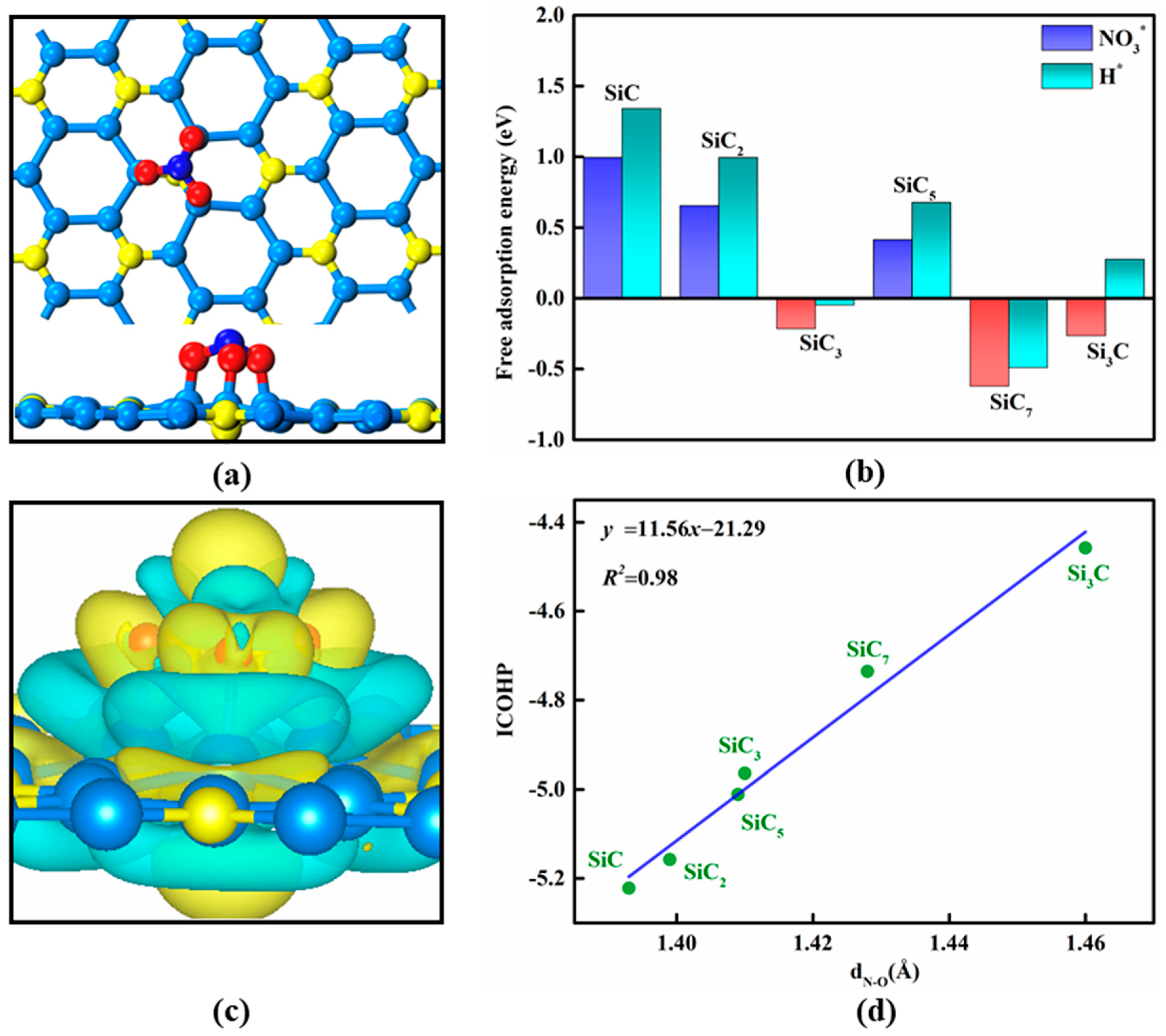Nanomaterials 13 02890 g002