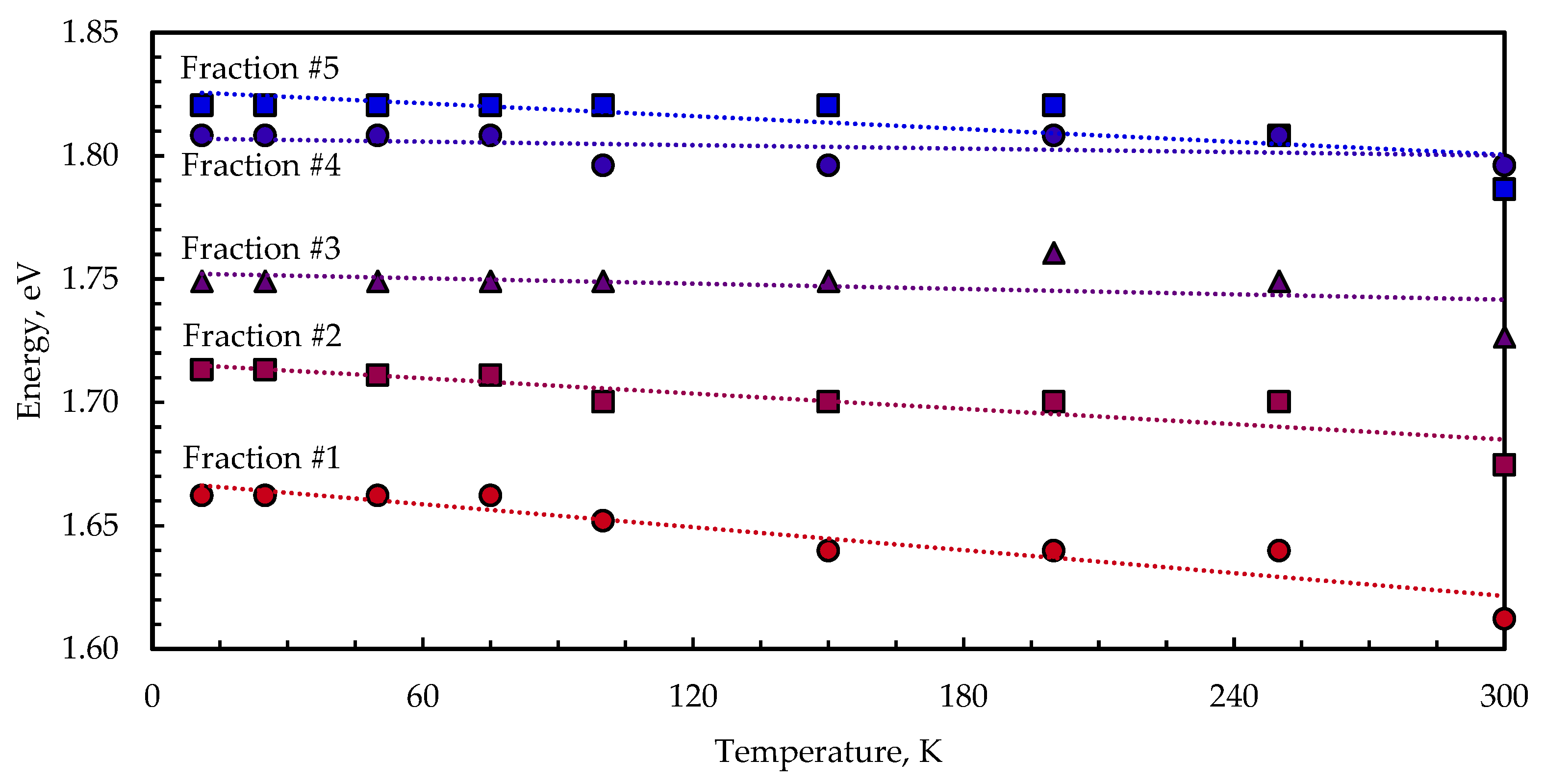 Nanomaterials 13 02892 g008