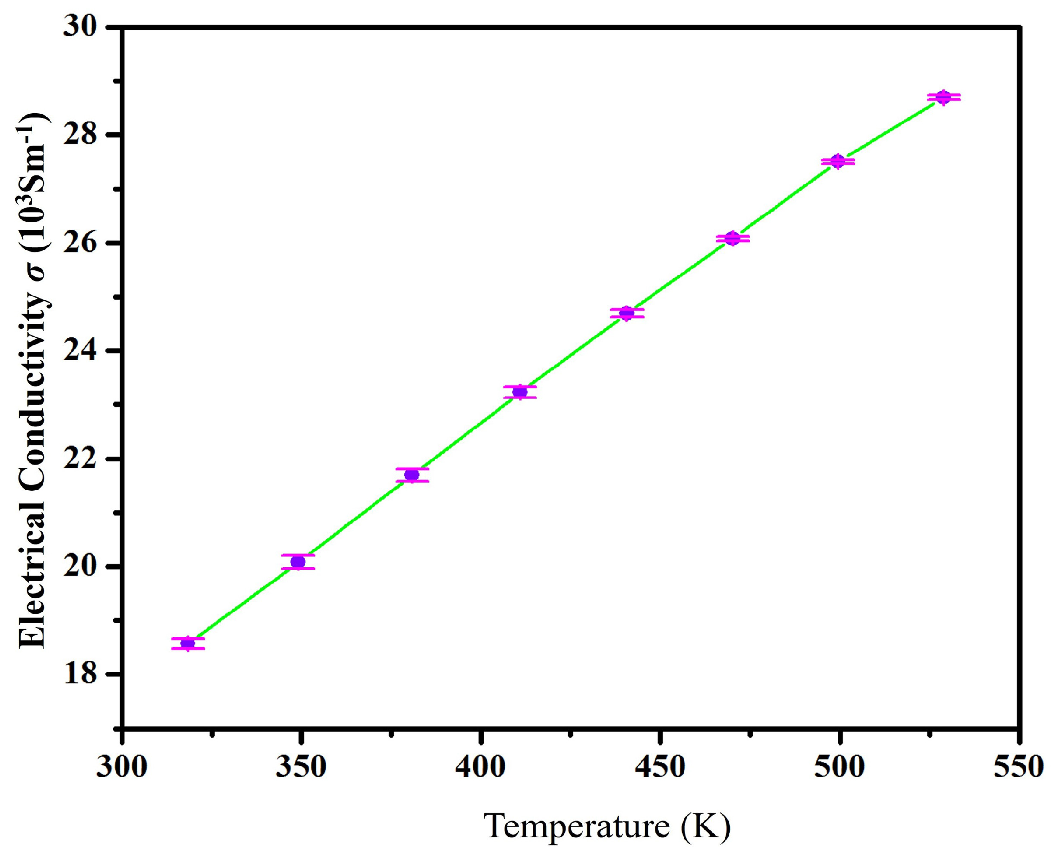 Nanomaterials 13 02894 g009