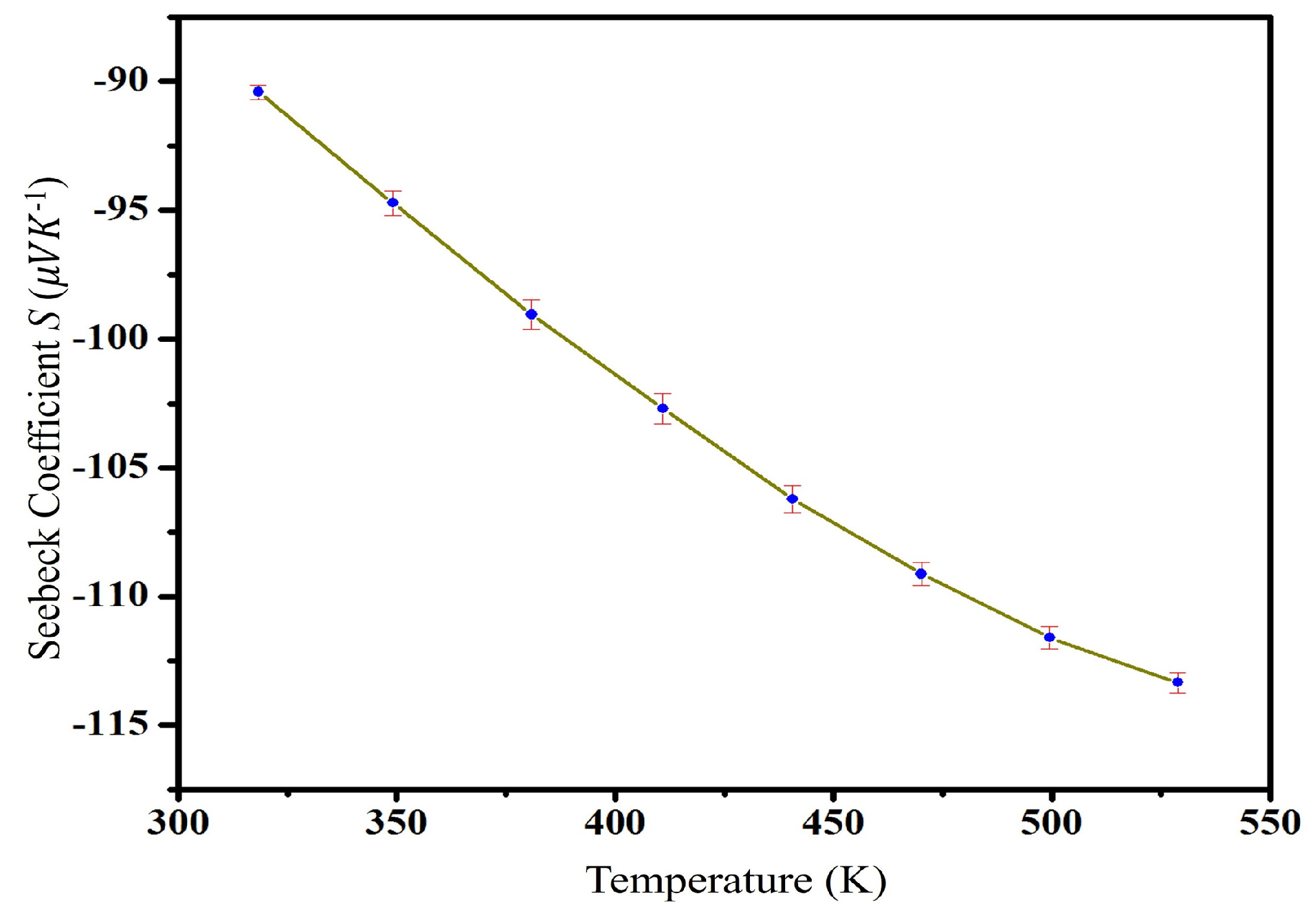 Nanomaterials 13 02894 g010