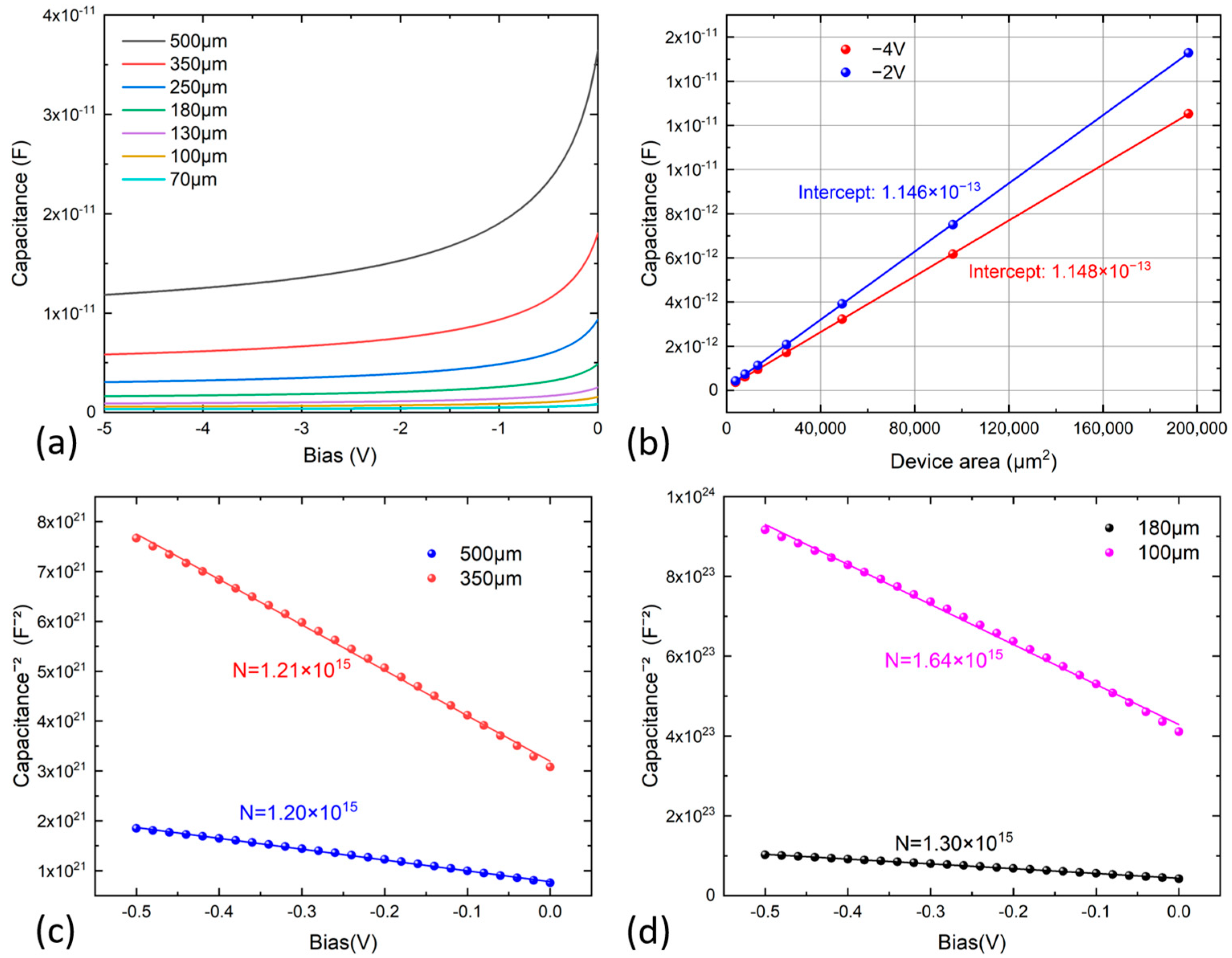 Nanomaterials 13 02895 g003