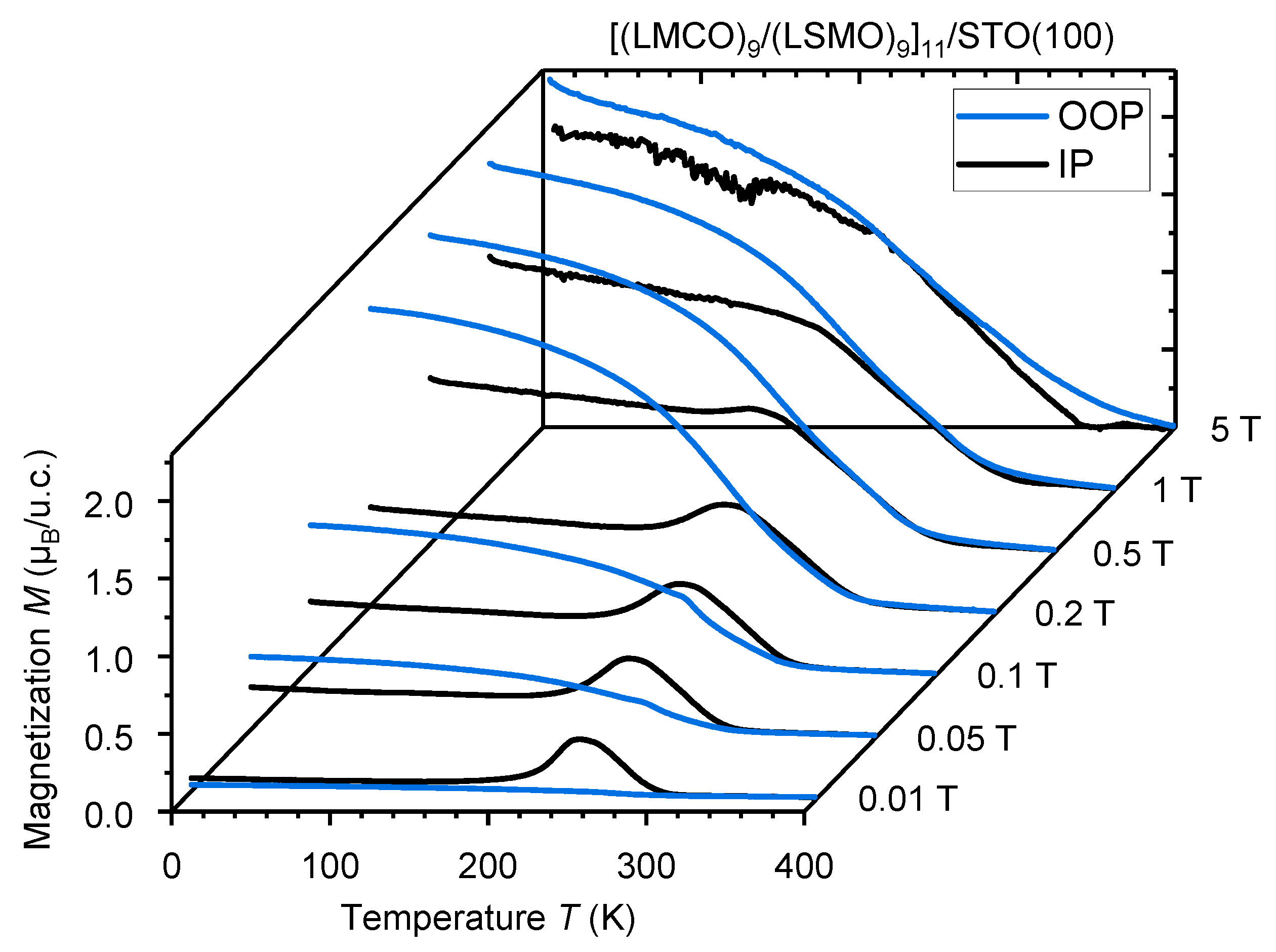 Nanomaterials 13 02897 g004