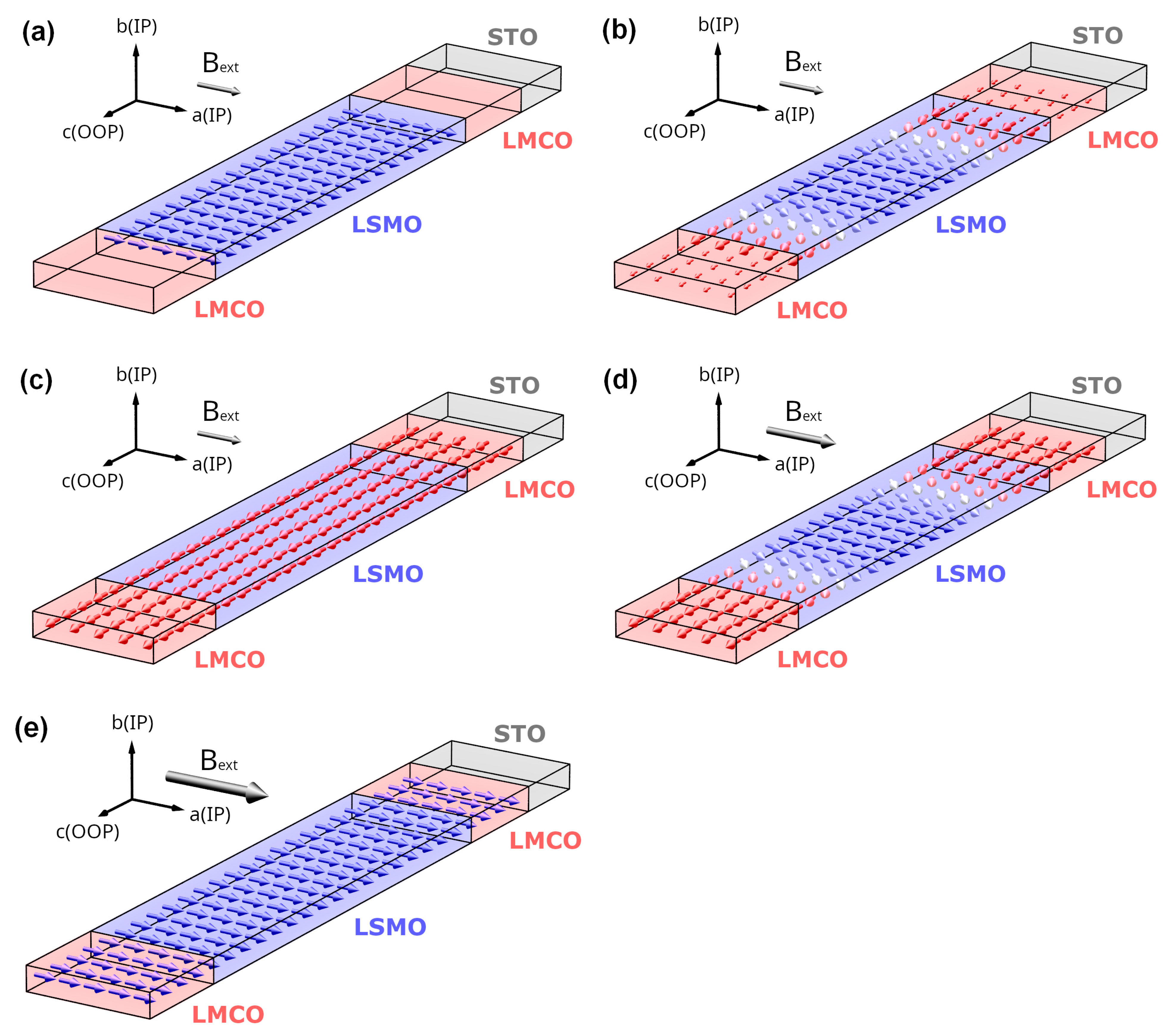 Nanomaterials 13 02897 g006