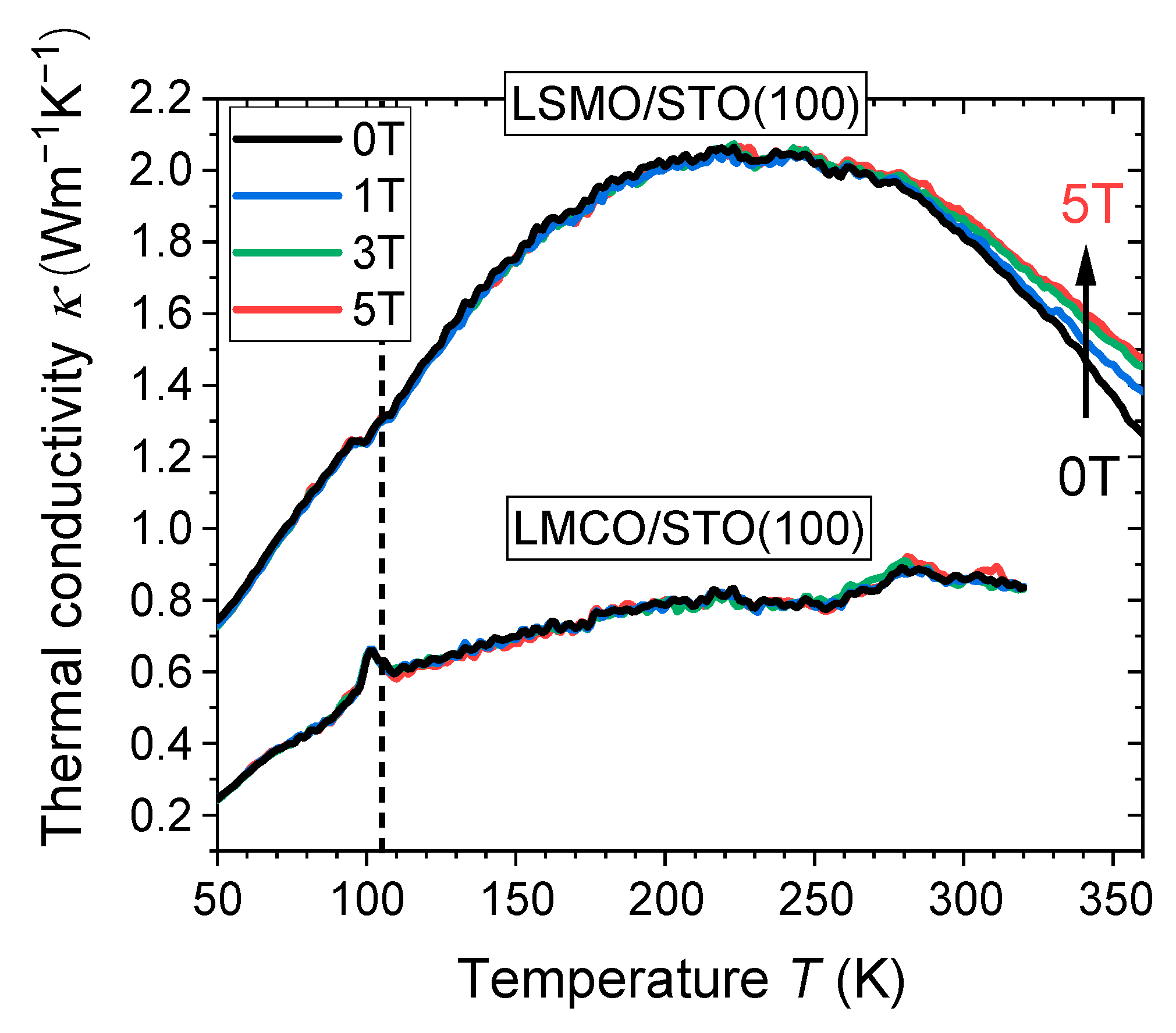 Nanomaterials 13 02897 g007