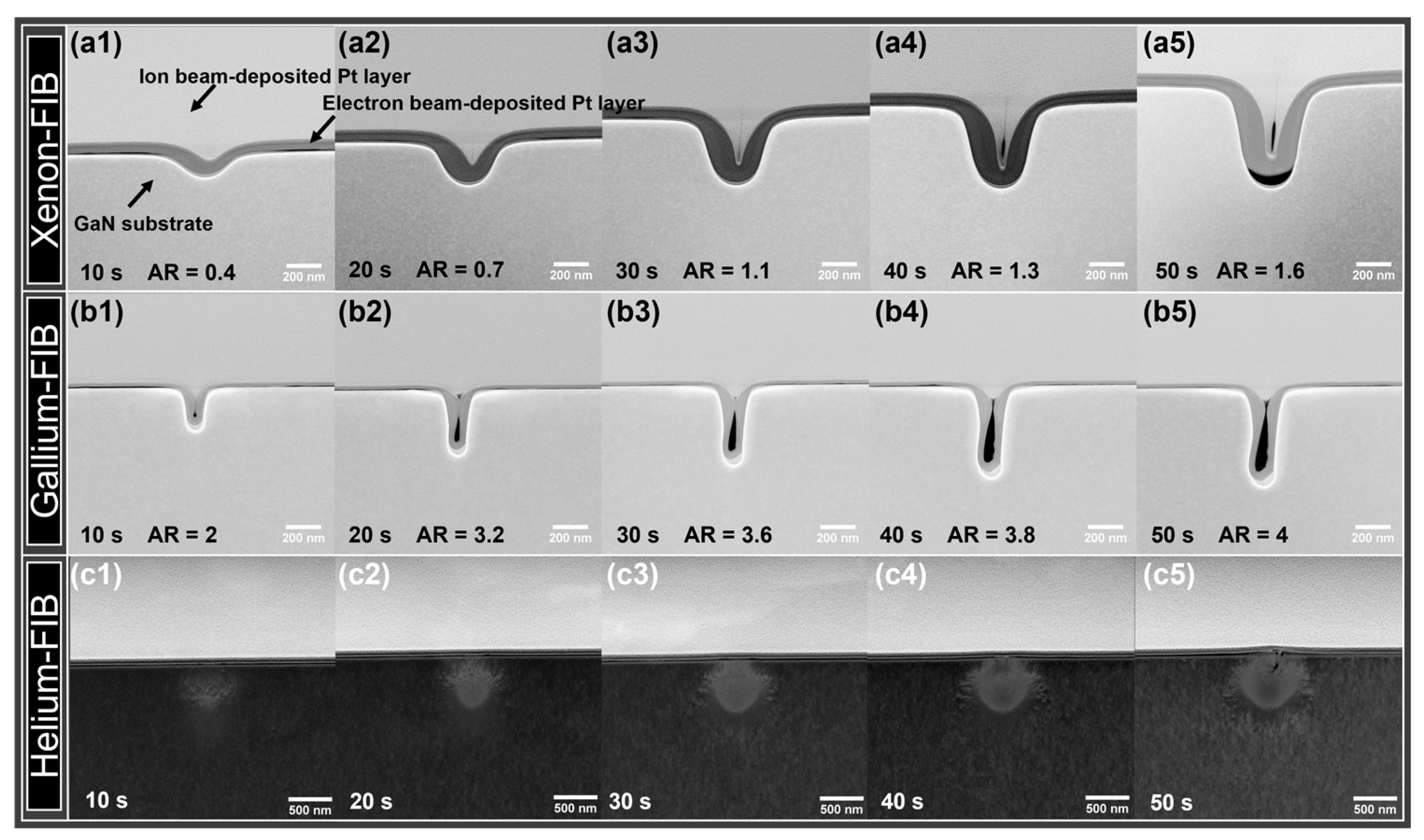 Nanomaterials 13 02898 g002