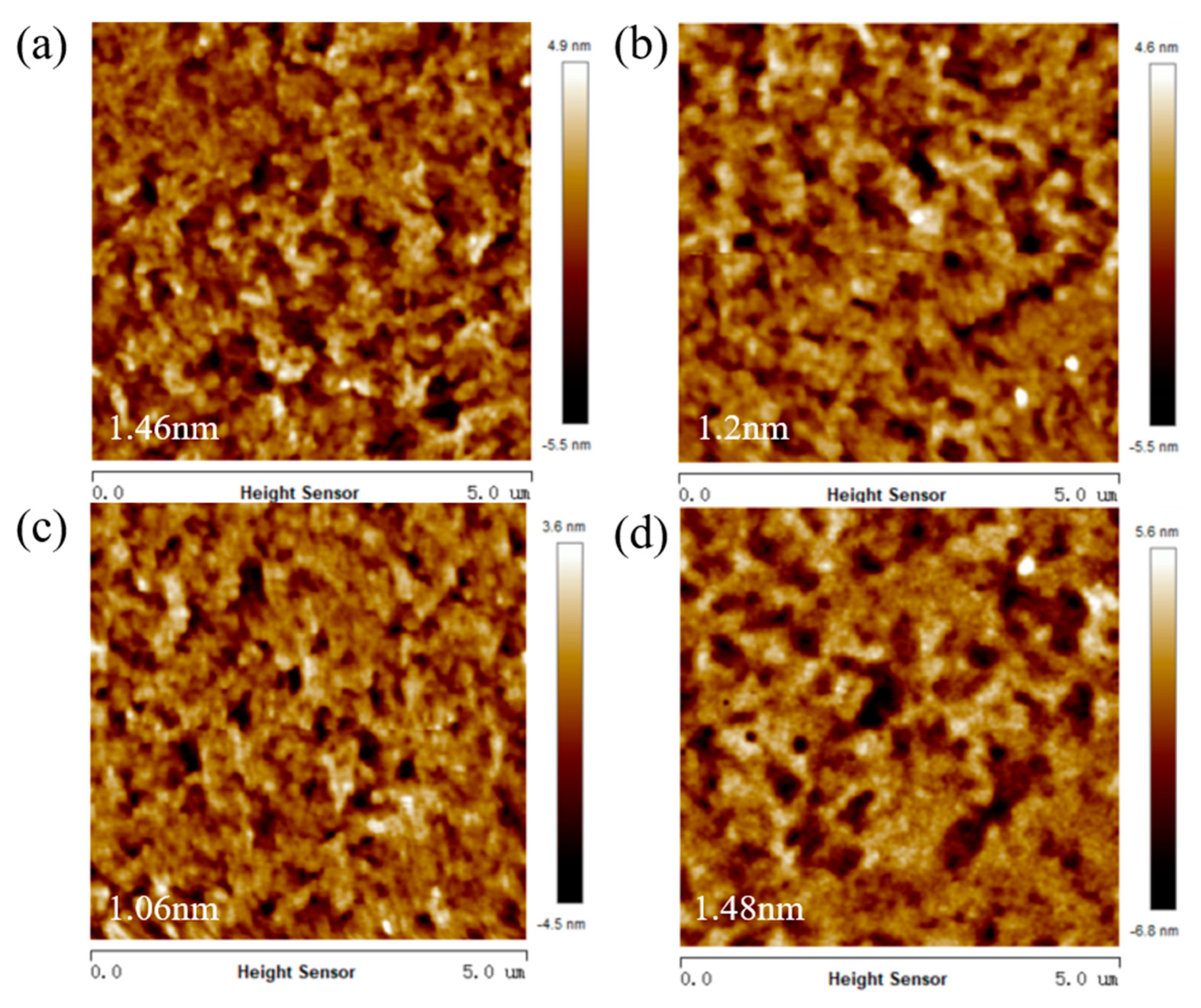Nanomaterials 13 02899 g004